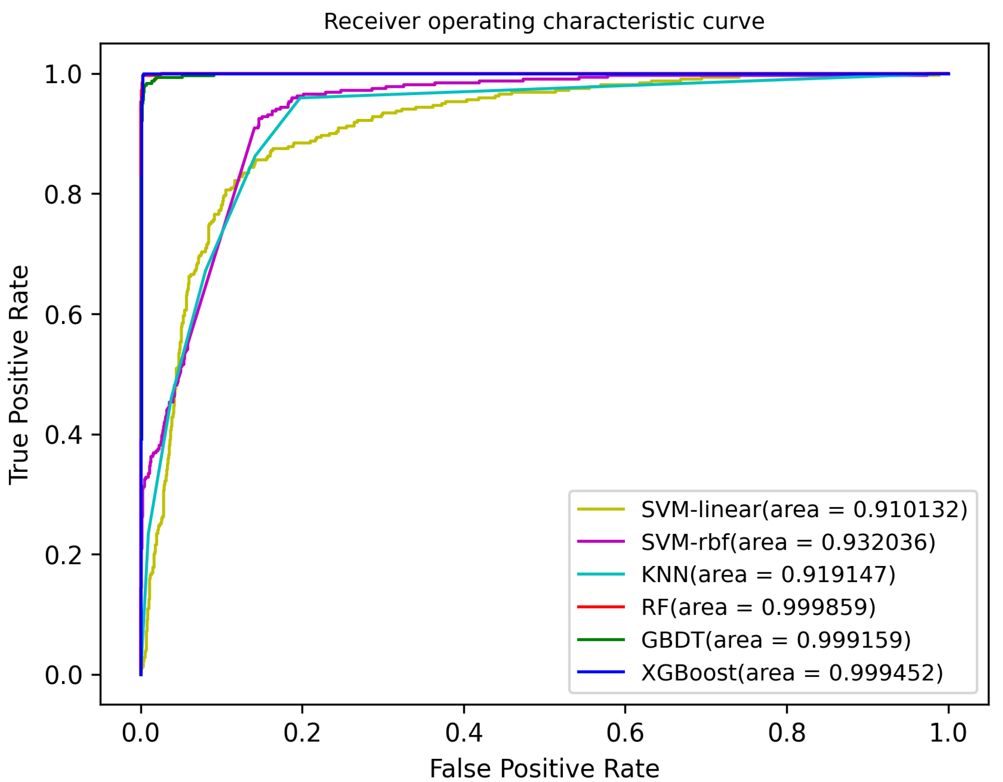 Remotesensing 14 04925 g012