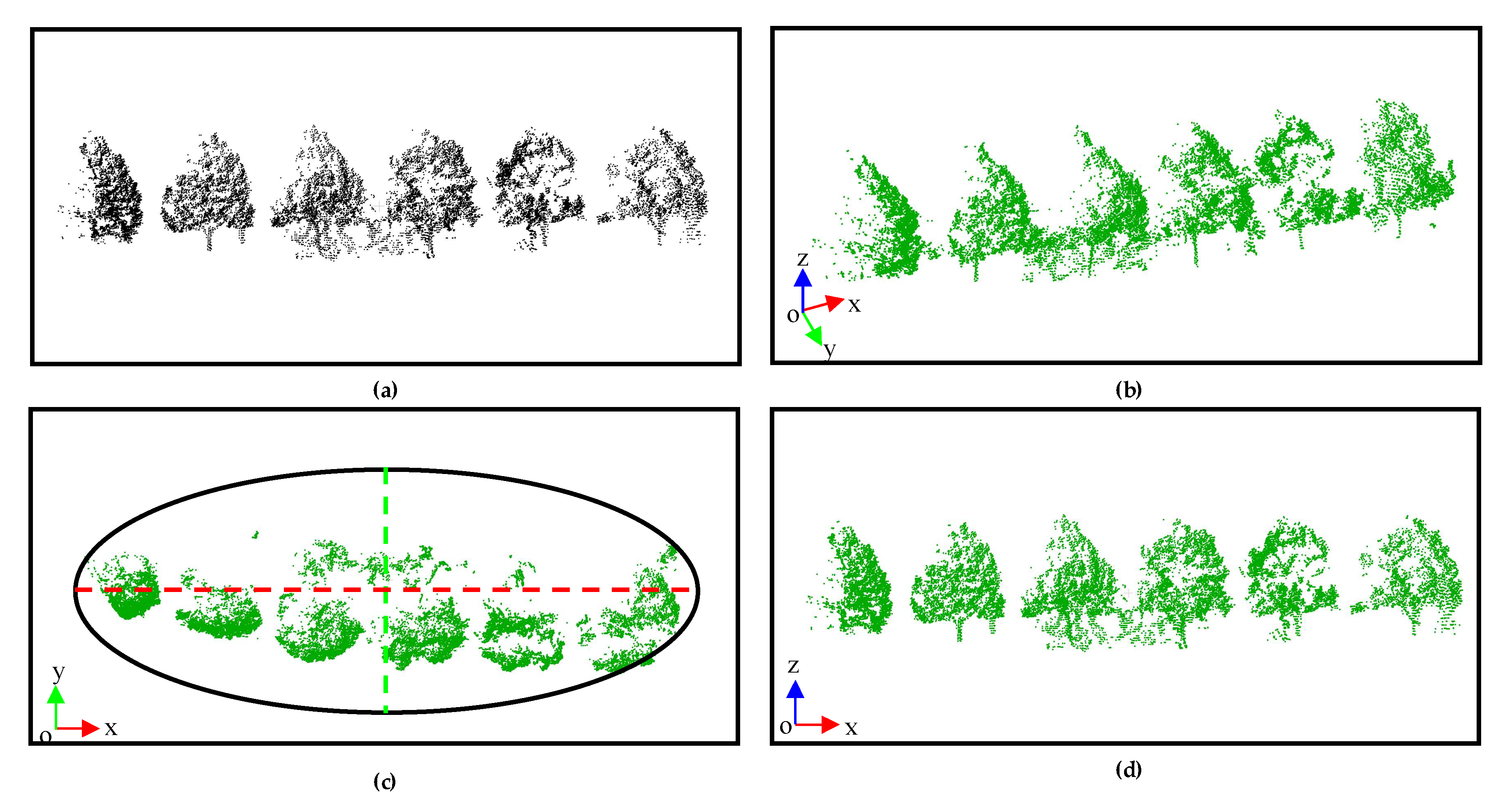 Remotesensing 14 04926 g004