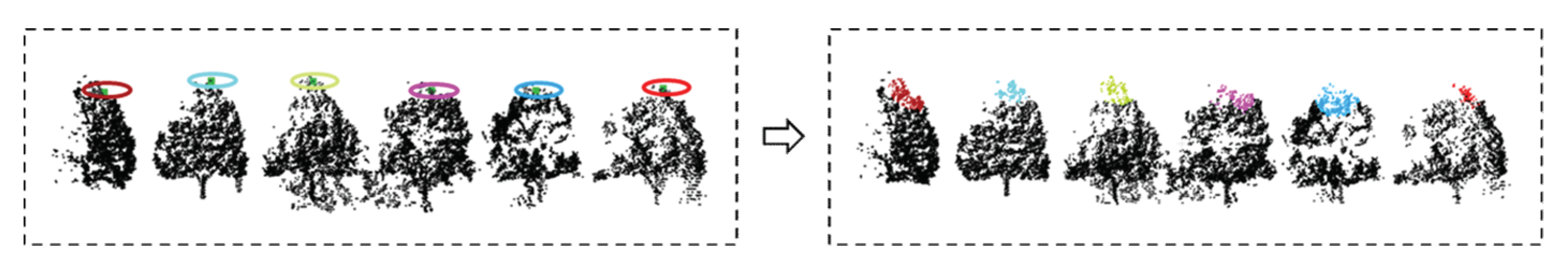 Remotesensing 14 04926 g007