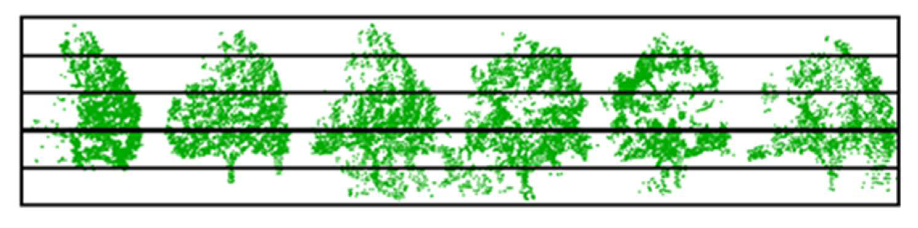 Remotesensing 14 04926 g008