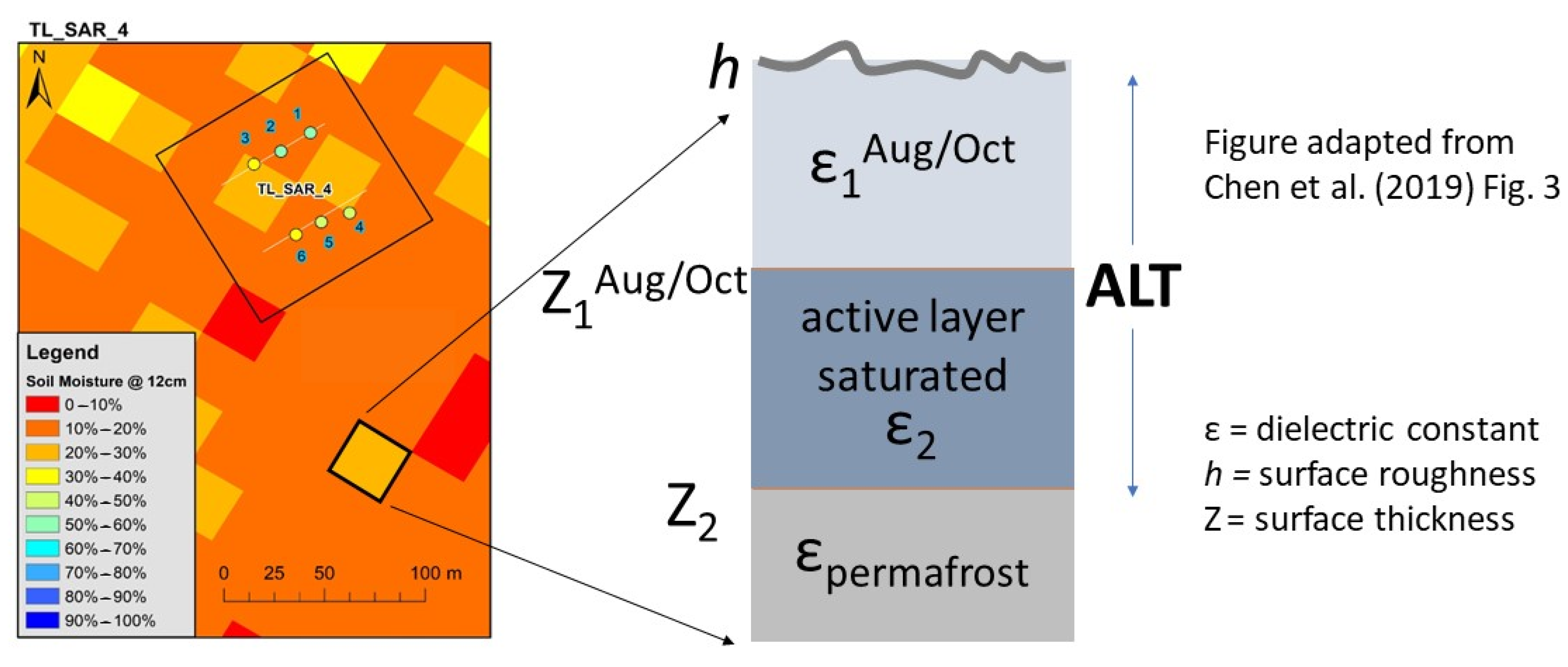 Remotesensing 14 04927 g002