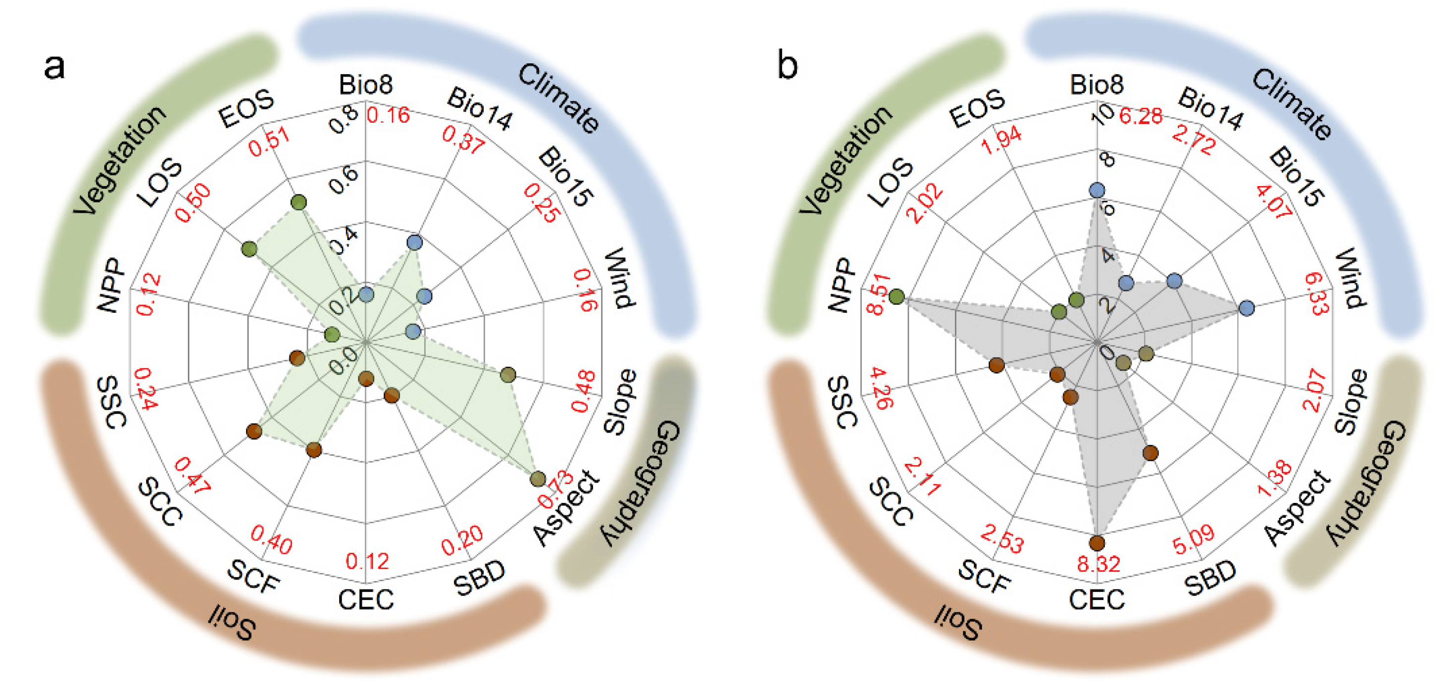 Remotesensing 14 04929 g002 Remotesensing 14 04929 g002