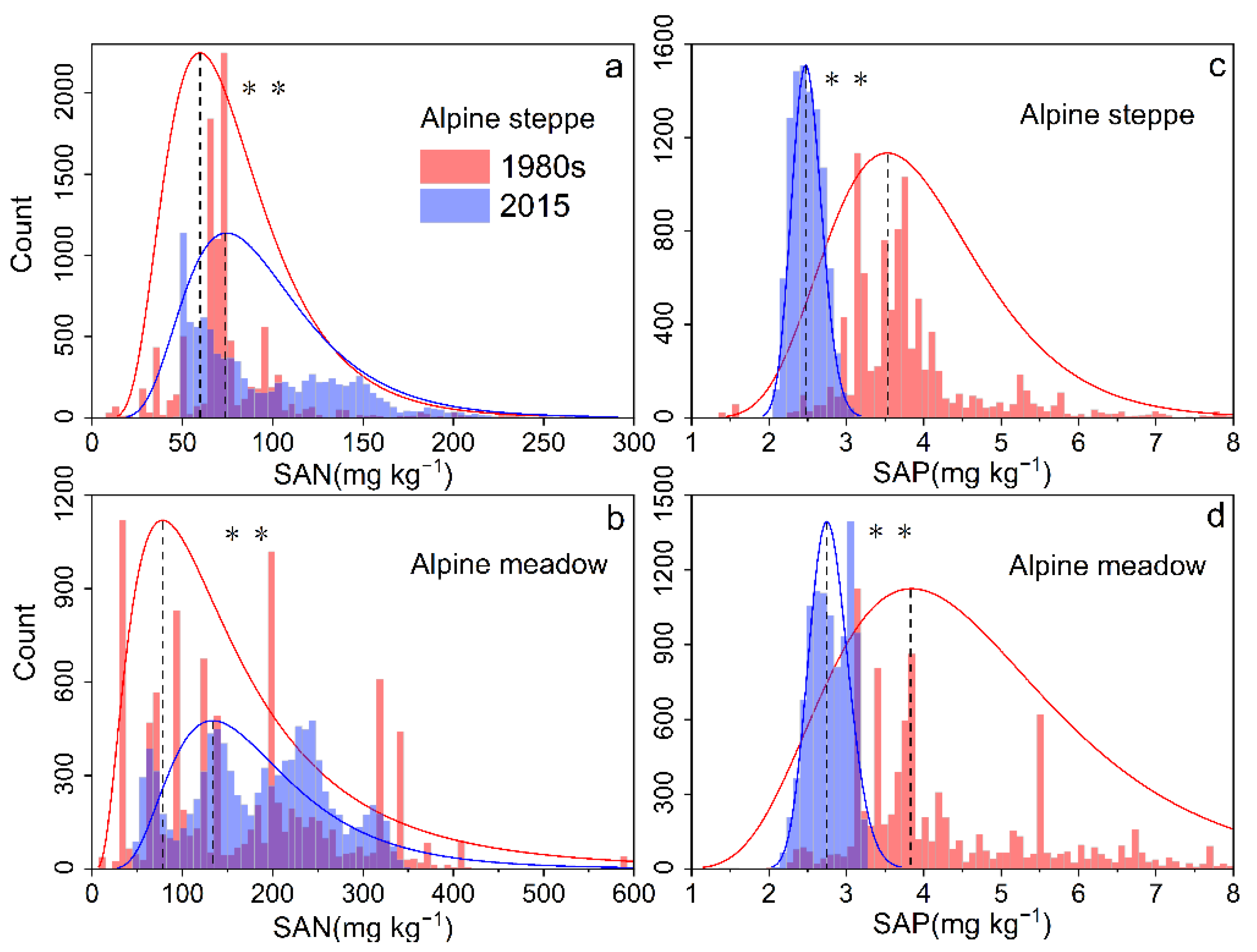 Remotesensing 14 04929 g006 Remotesensing 14 04929 g006