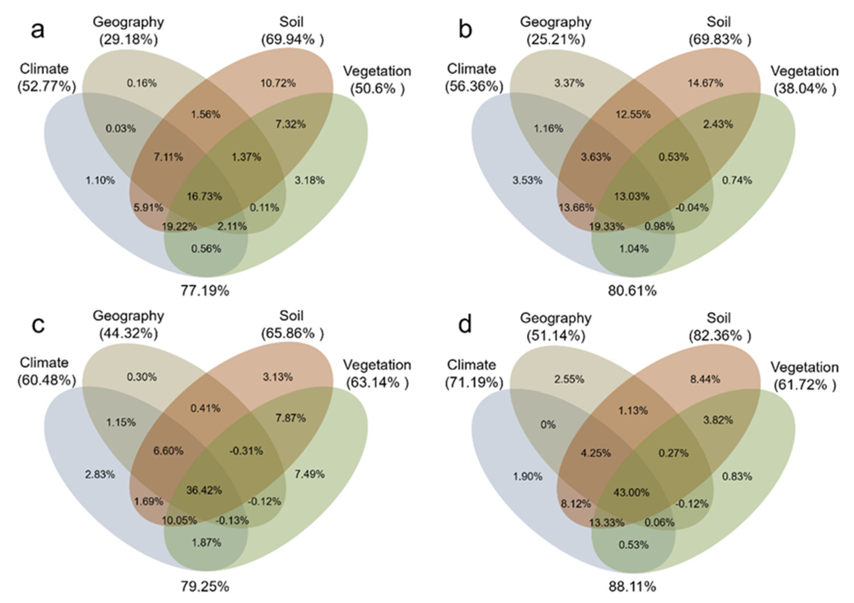 Remotesensing 14 04929 g009 Remotesensing 14 04929 g009