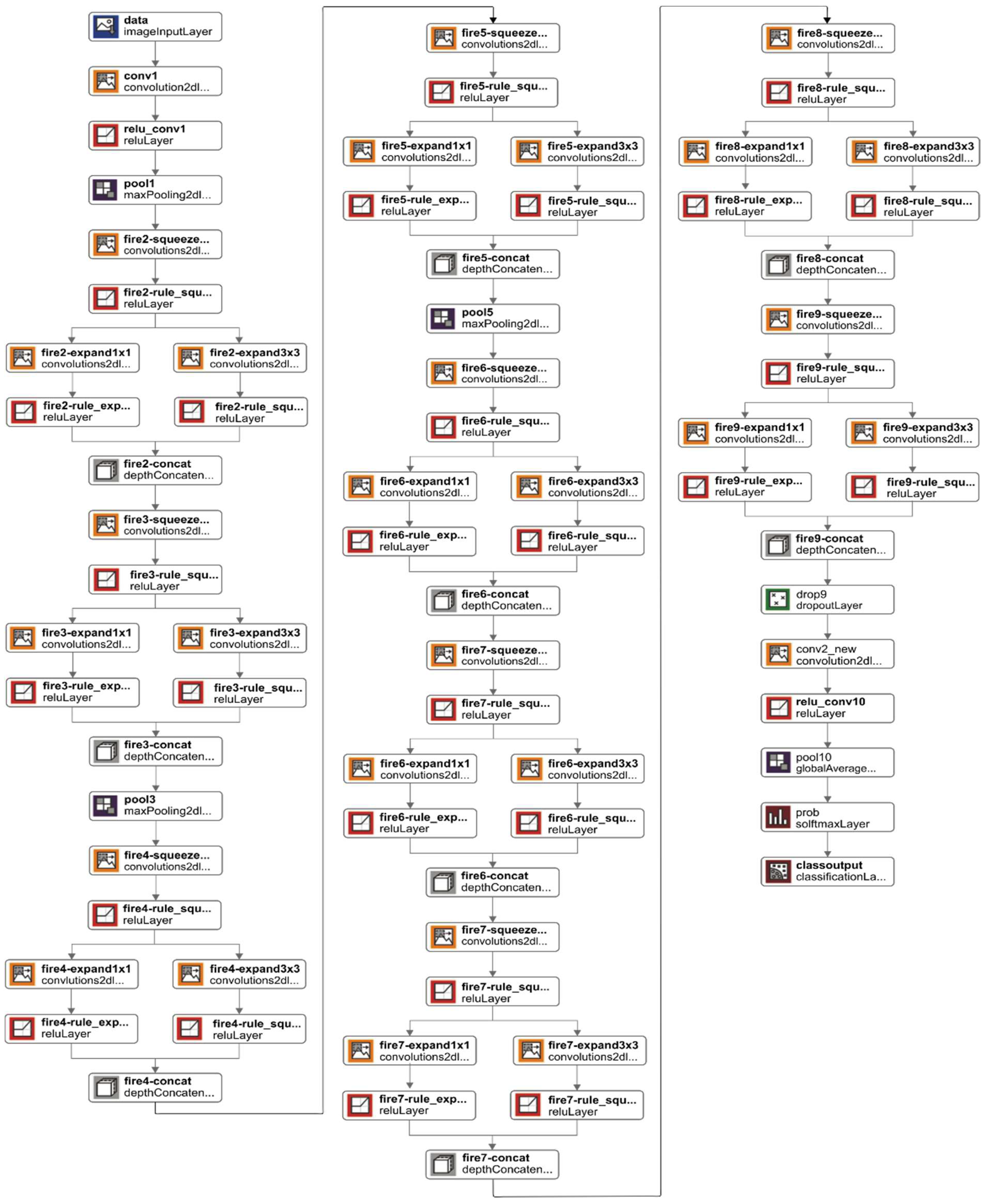 Remotesensing 14 04932 g006