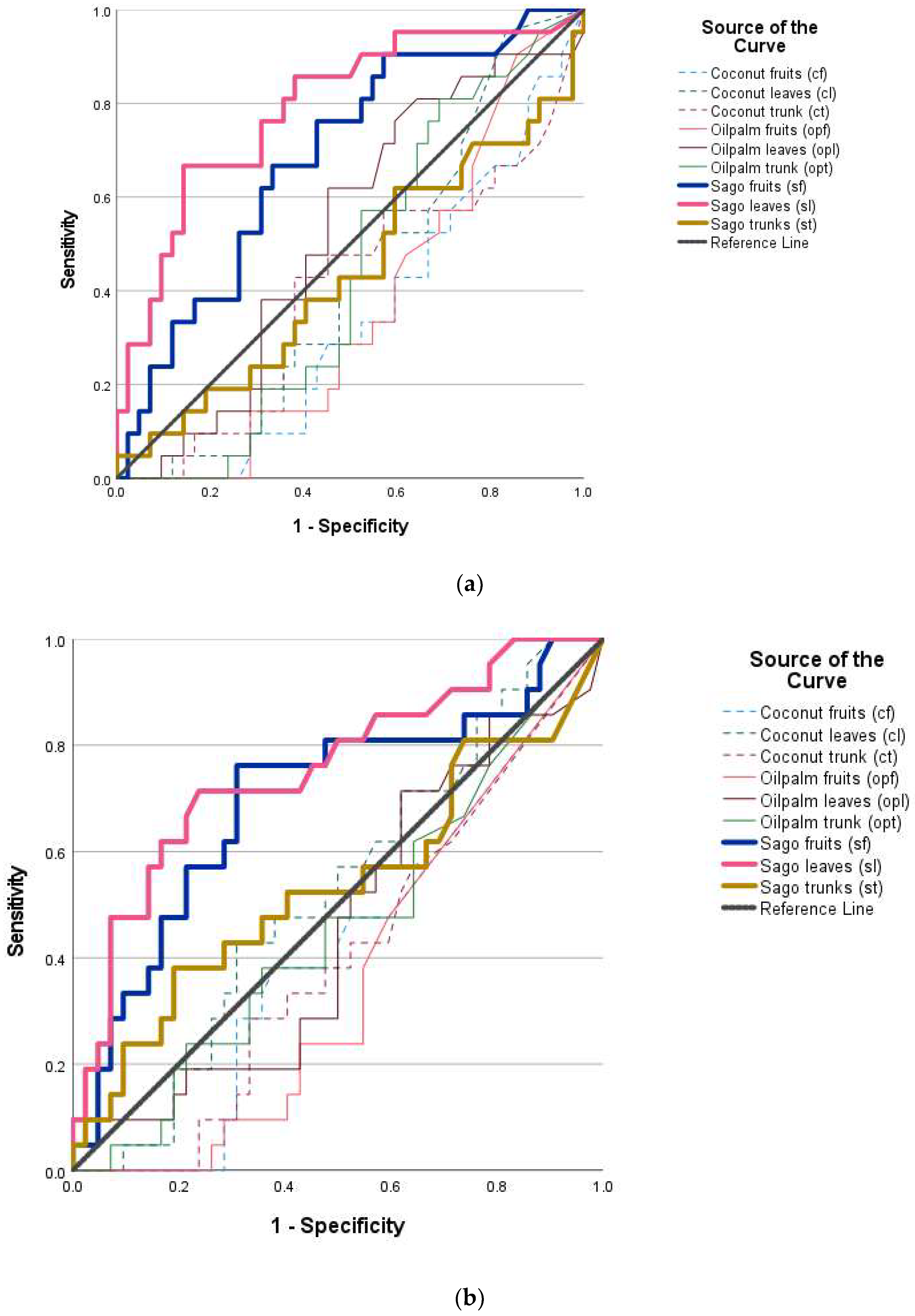 Remotesensing 14 04932 g012a