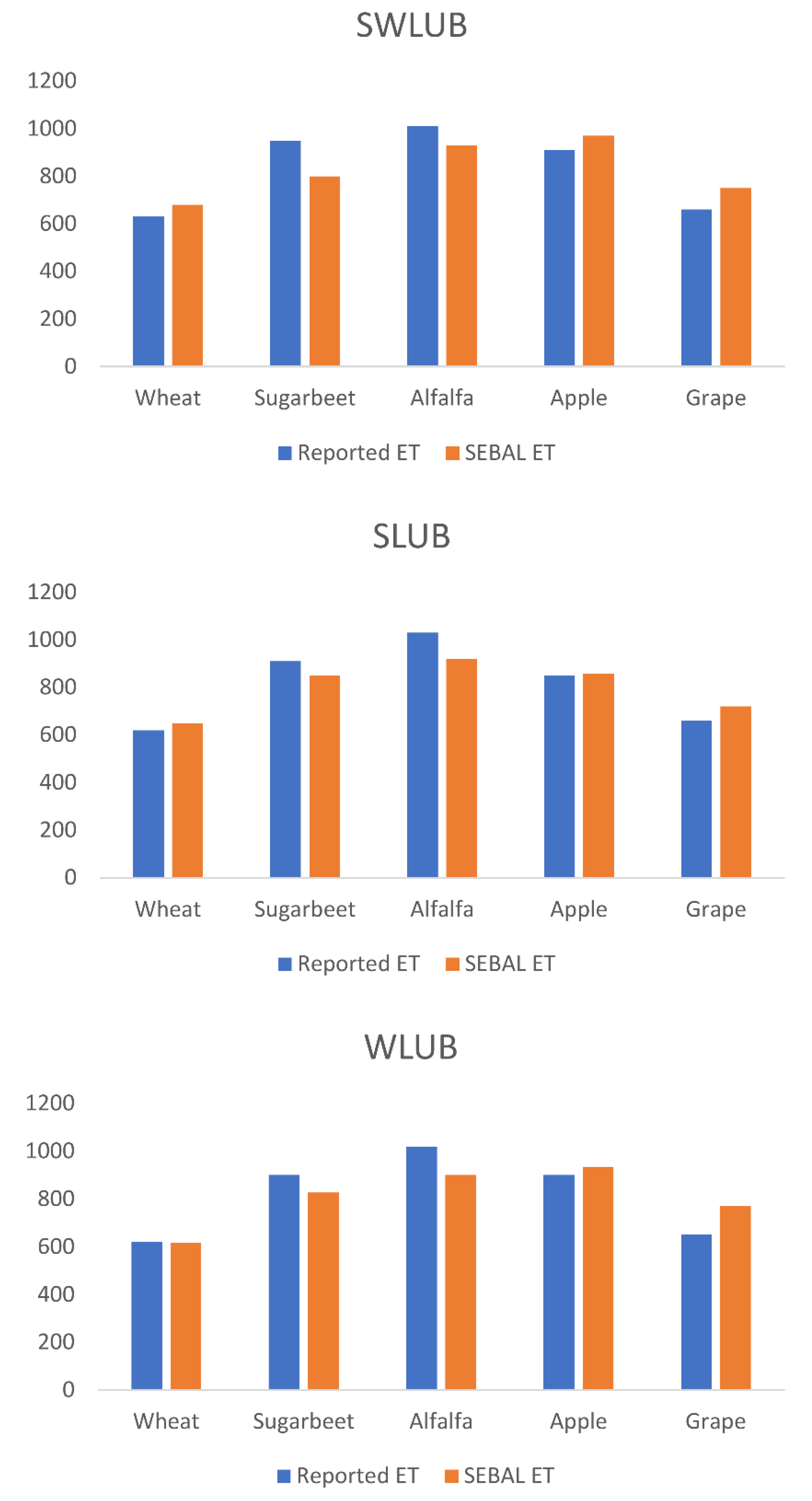Remotesensing 14 04934 g004 Remotesensing 14 04934 g004