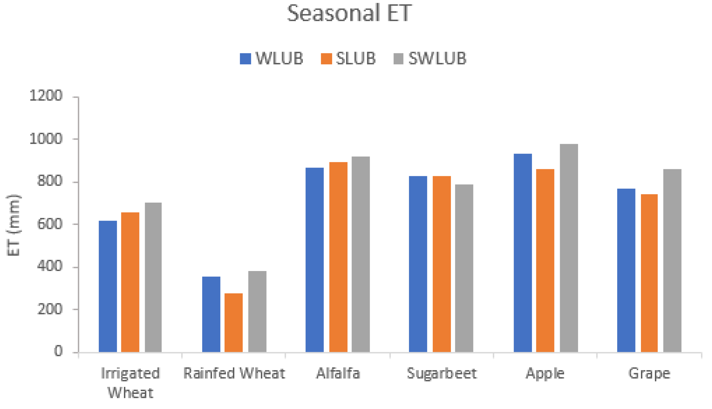 Remotesensing 14 04934 g007 Remotesensing 14 04934 g007