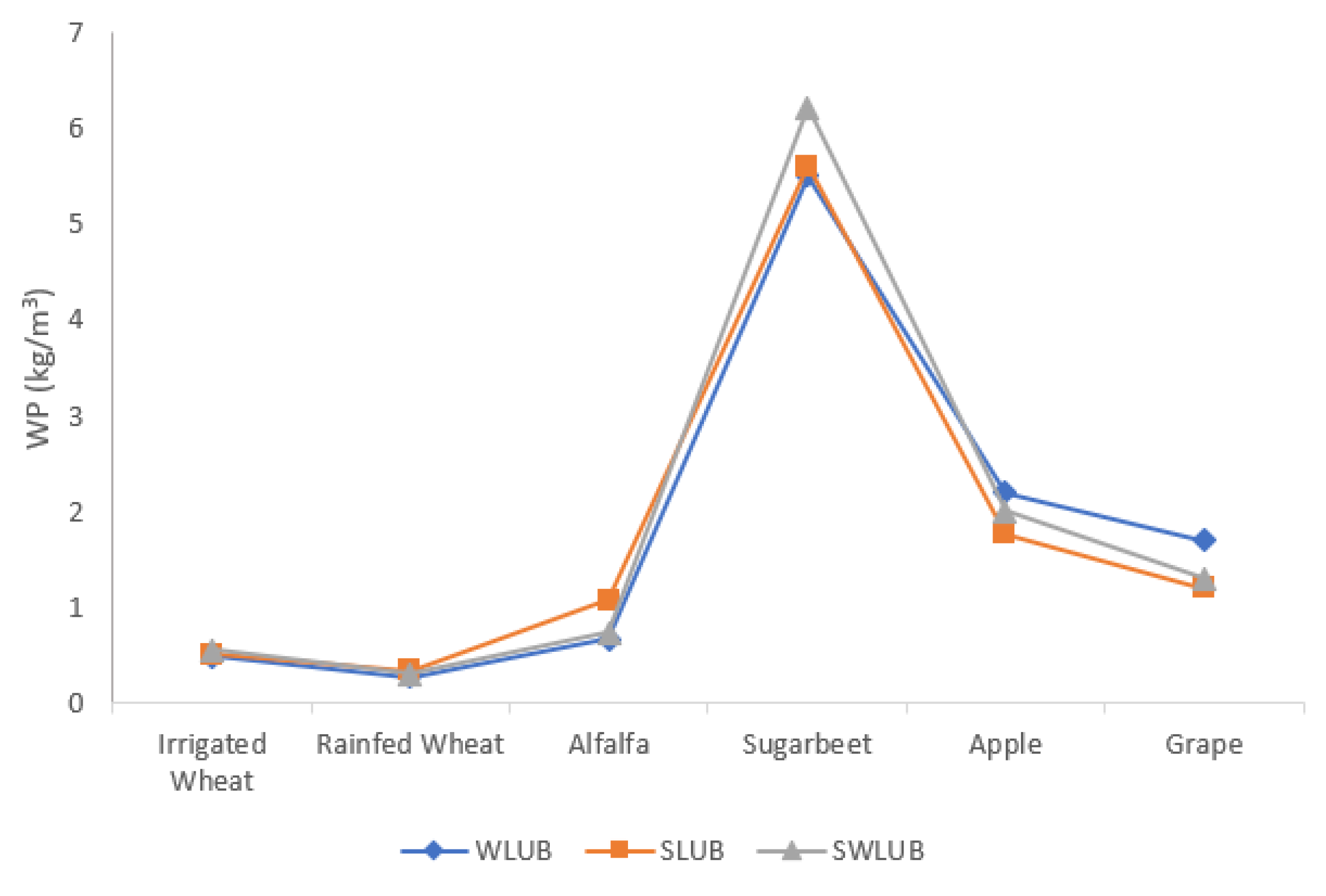 Remotesensing 14 04934 g008 Remotesensing 14 04934 g008