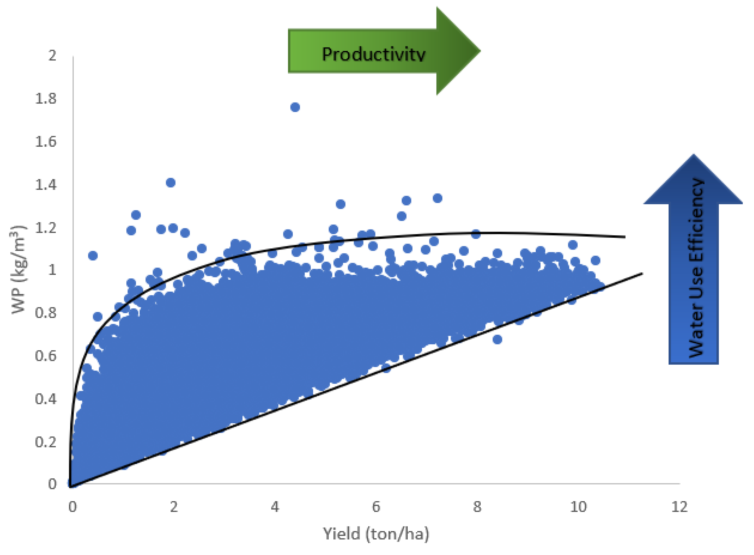 Remotesensing 14 04934 g010 Remotesensing 14 04934 g010