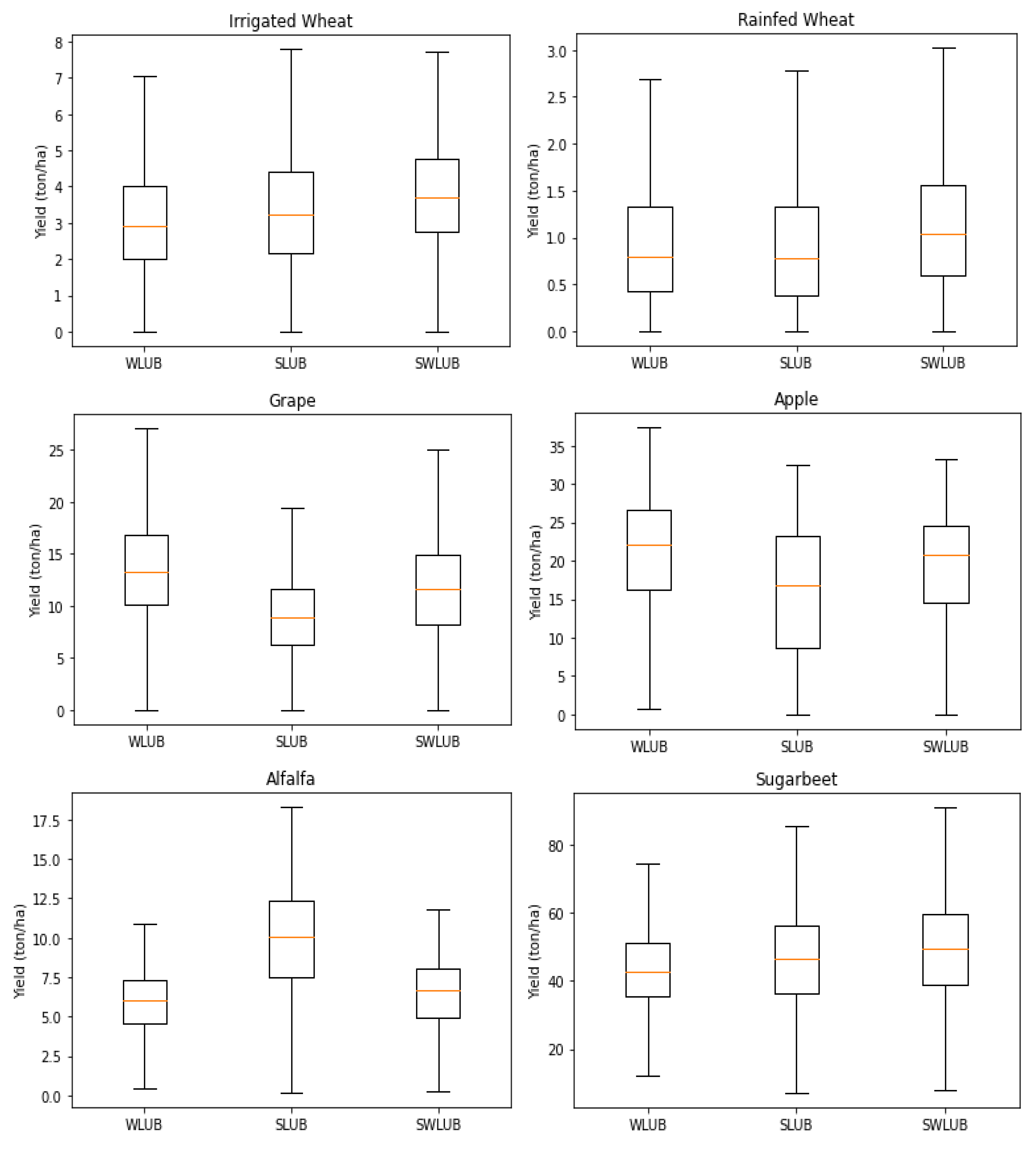 Remotesensing 14 04934 g012 Remotesensing 14 04934 g012