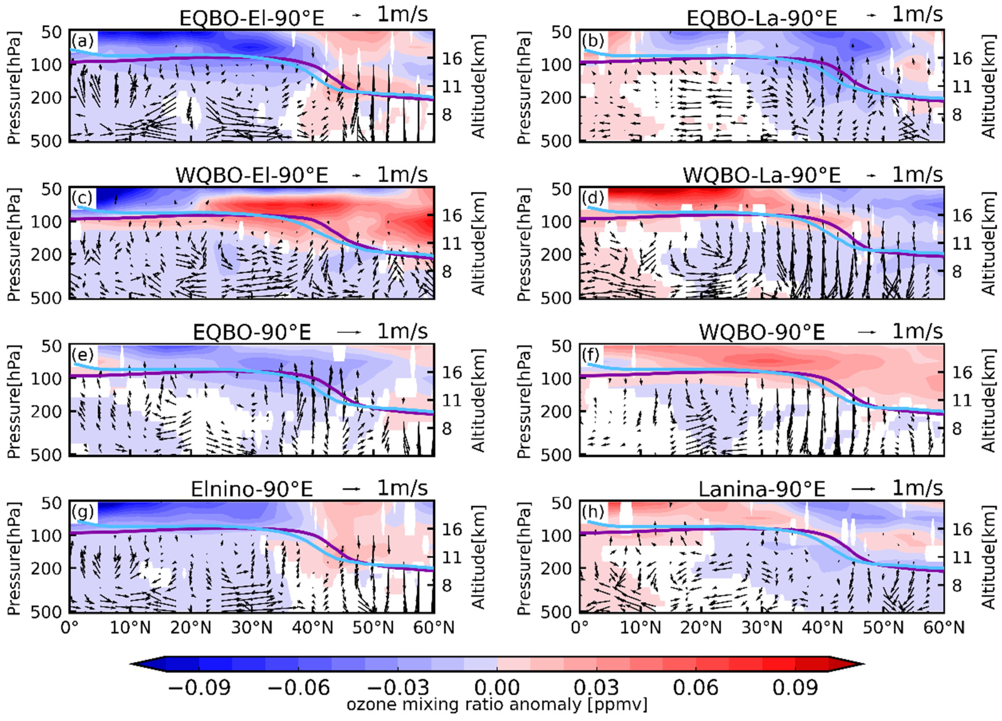 Remotesensing 14 04935 g011 Remotesensing 14 04935 g011