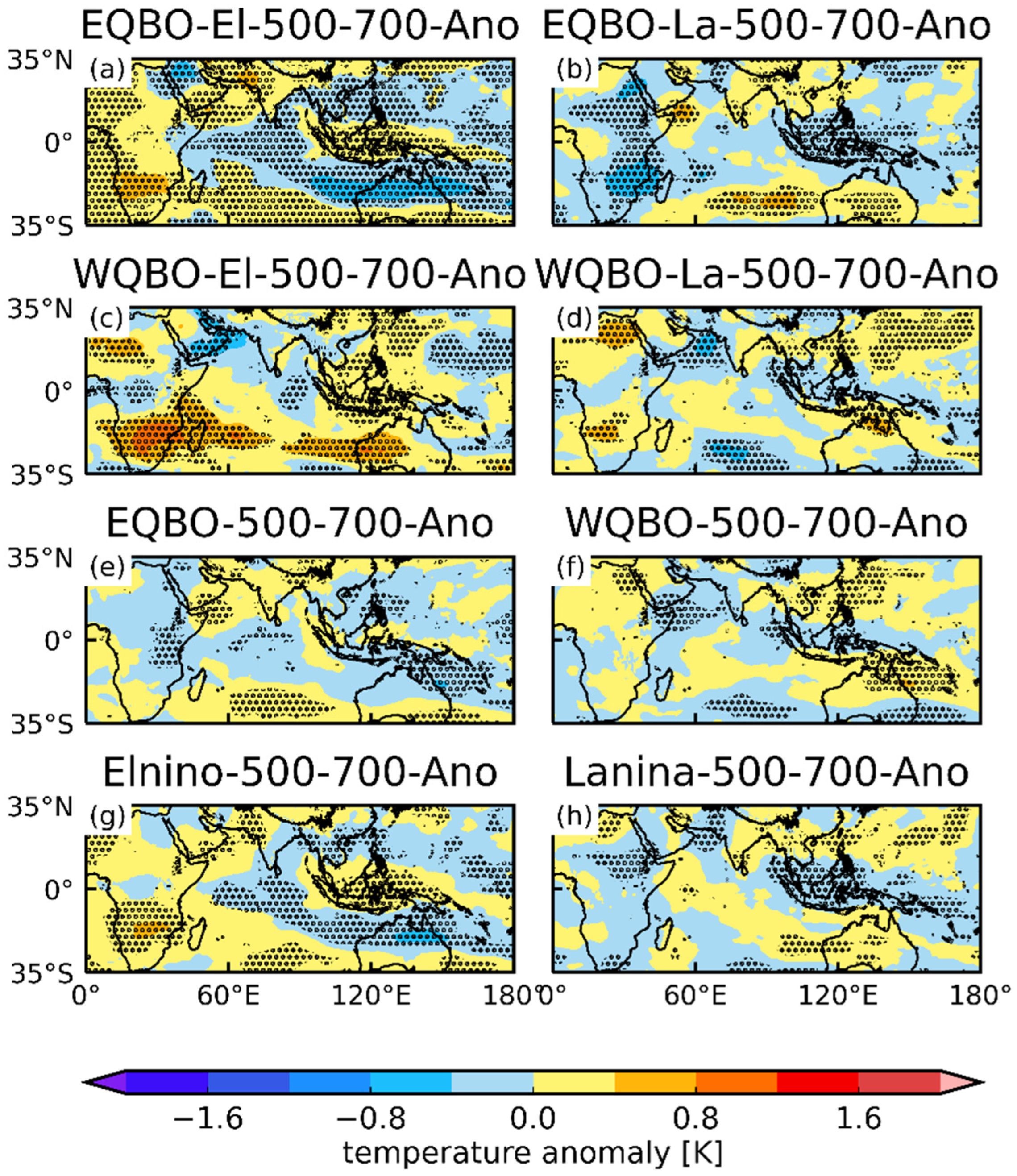 Remotesensing 14 04935 g012 Remotesensing 14 04935 g012