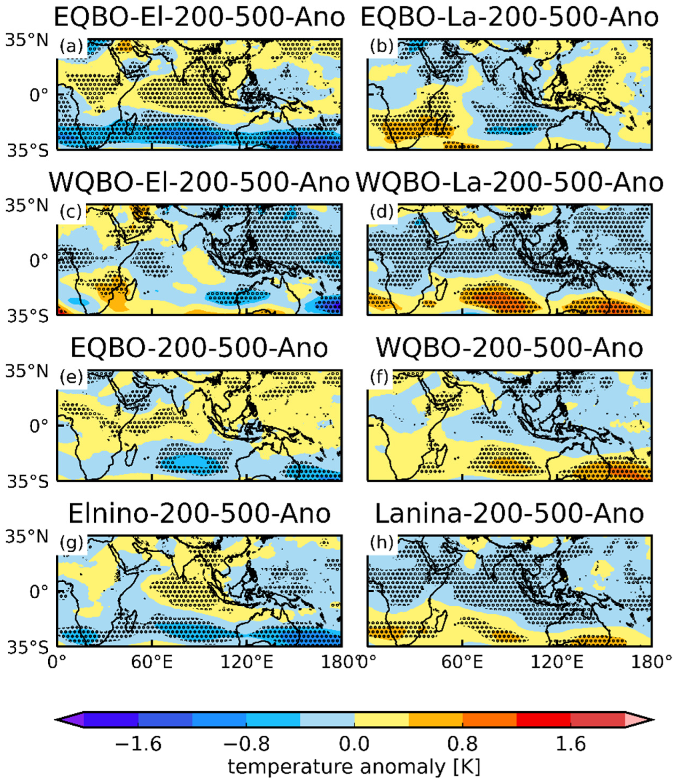 Remotesensing 14 04935 g013 Remotesensing 14 04935 g013