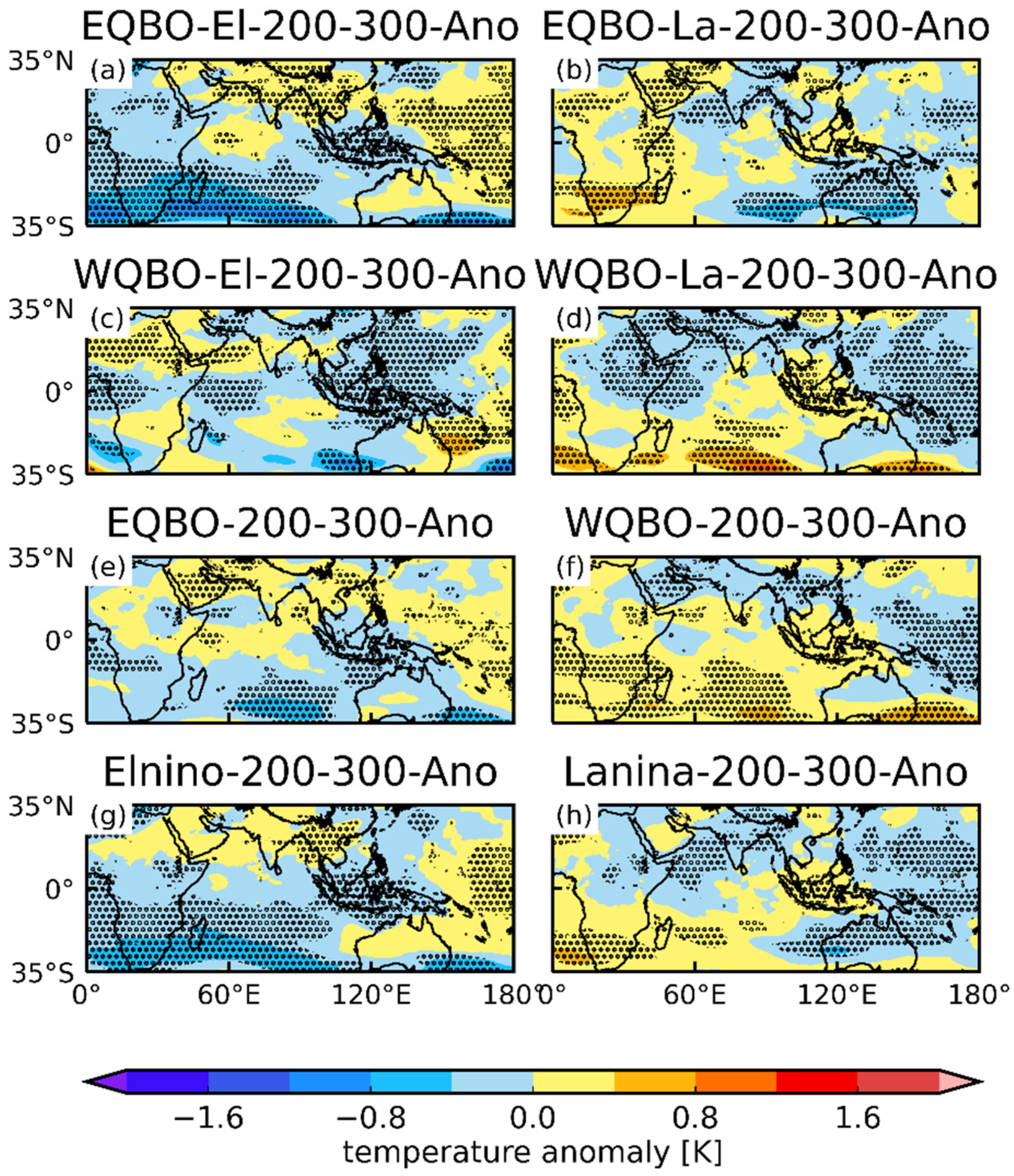 Remotesensing 14 04935 g014 Remotesensing 14 04935 g014