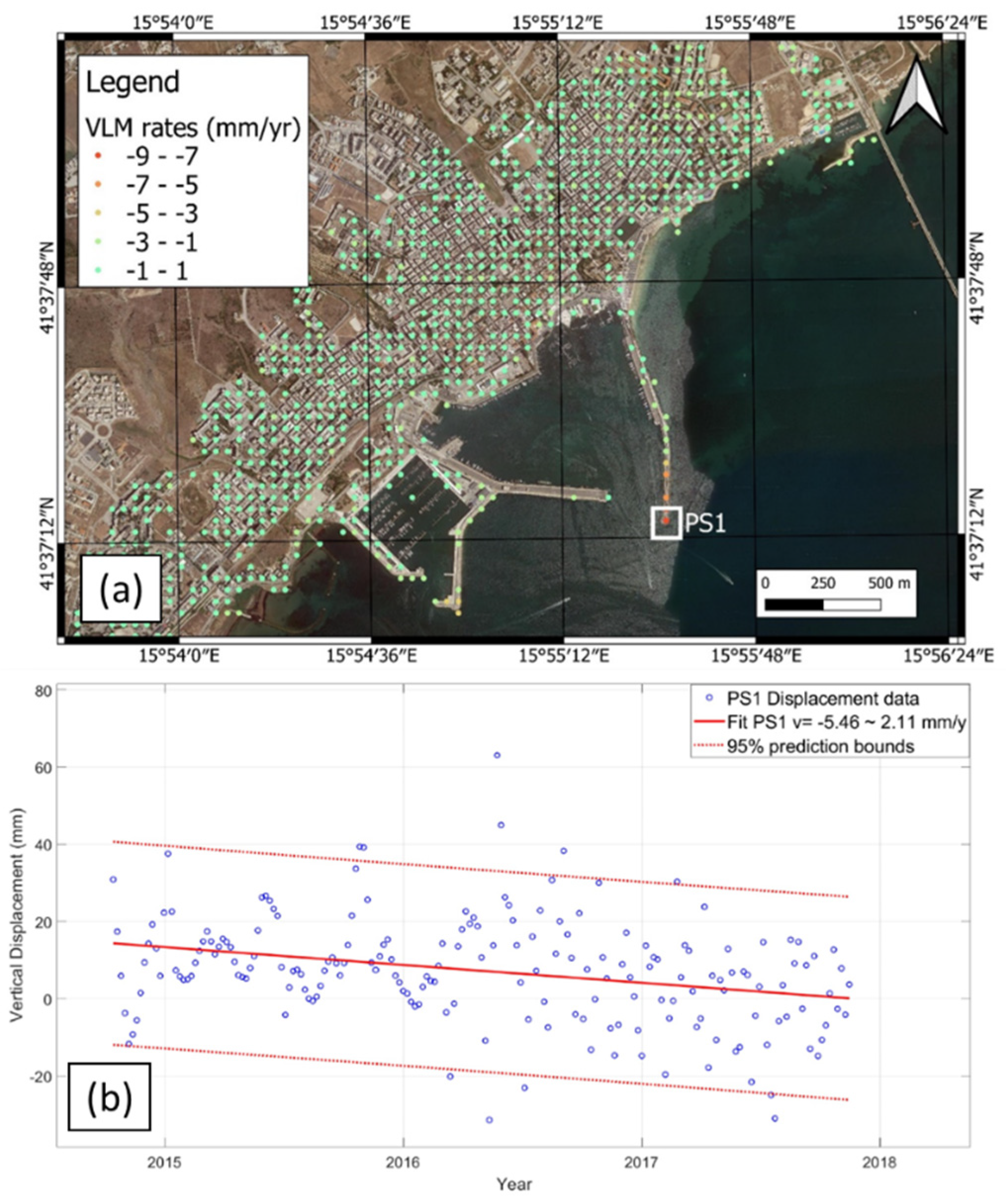 Remotesensing 14 04936 g009 Remotesensing 14 04936 g009