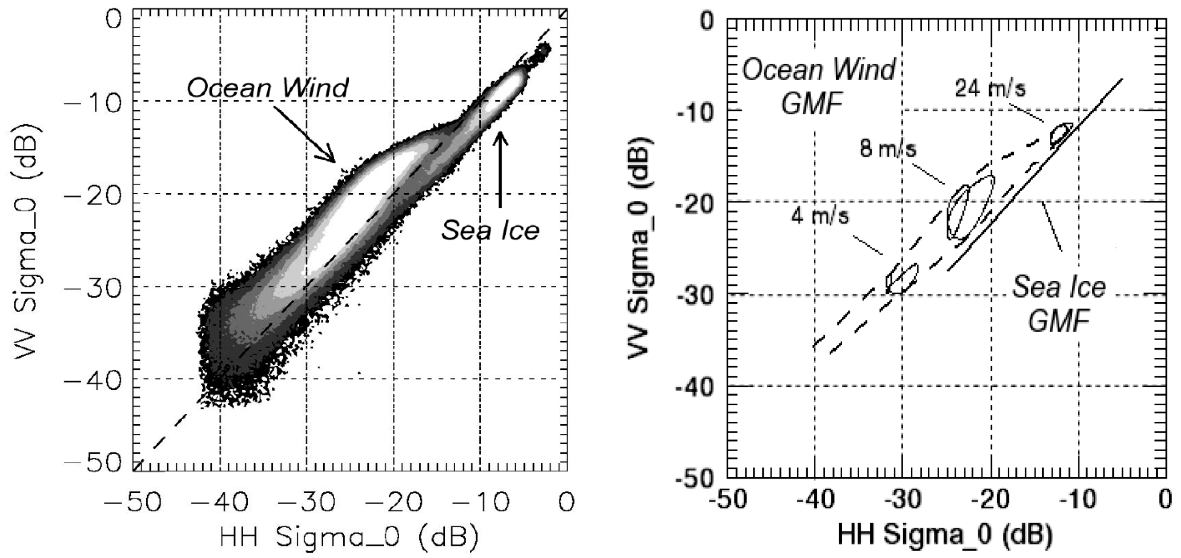 Remotesensing 14 04937 g001 Remotesensing 14 04937 g001