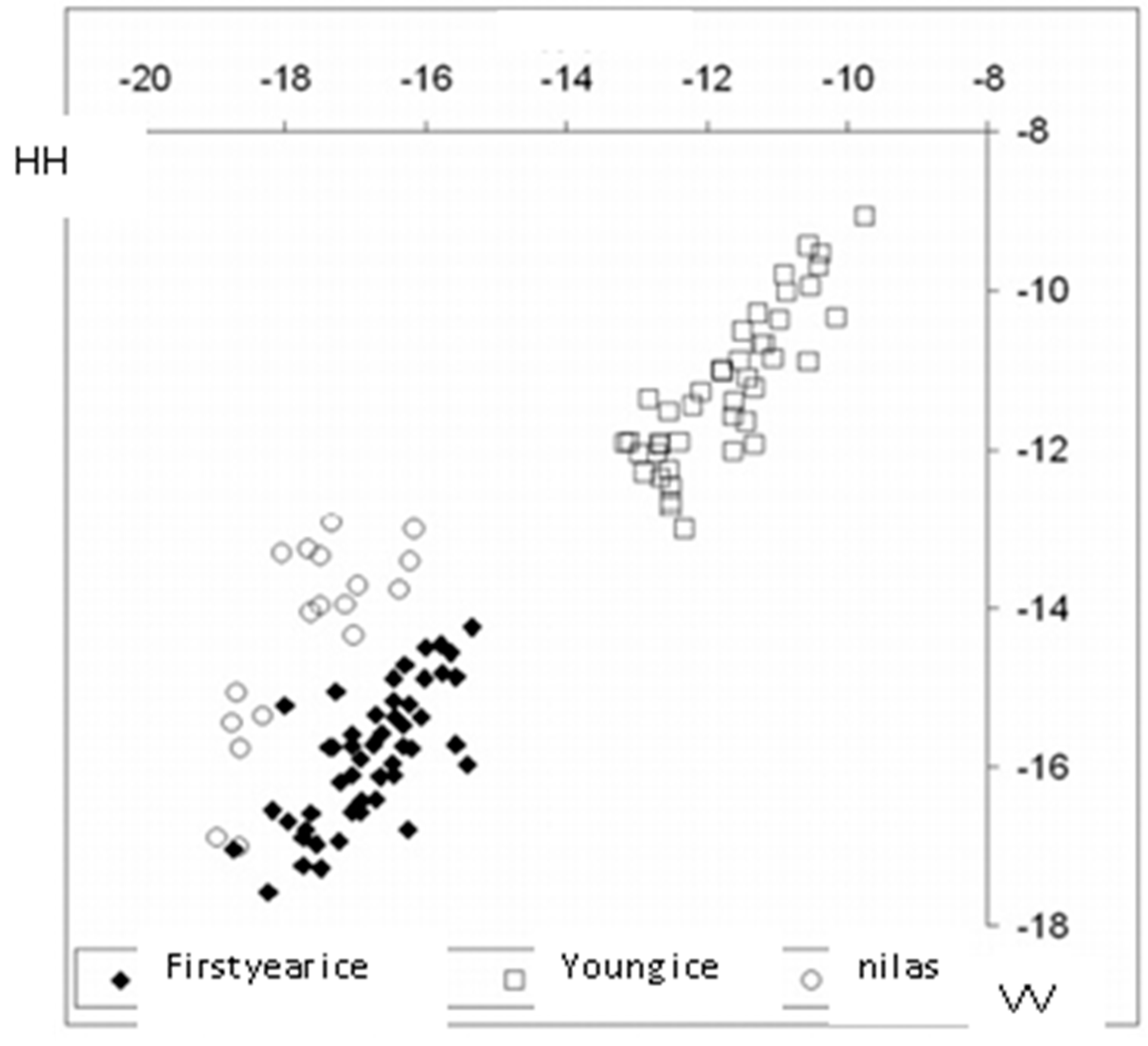Remotesensing 14 04937 g002 Remotesensing 14 04937 g002