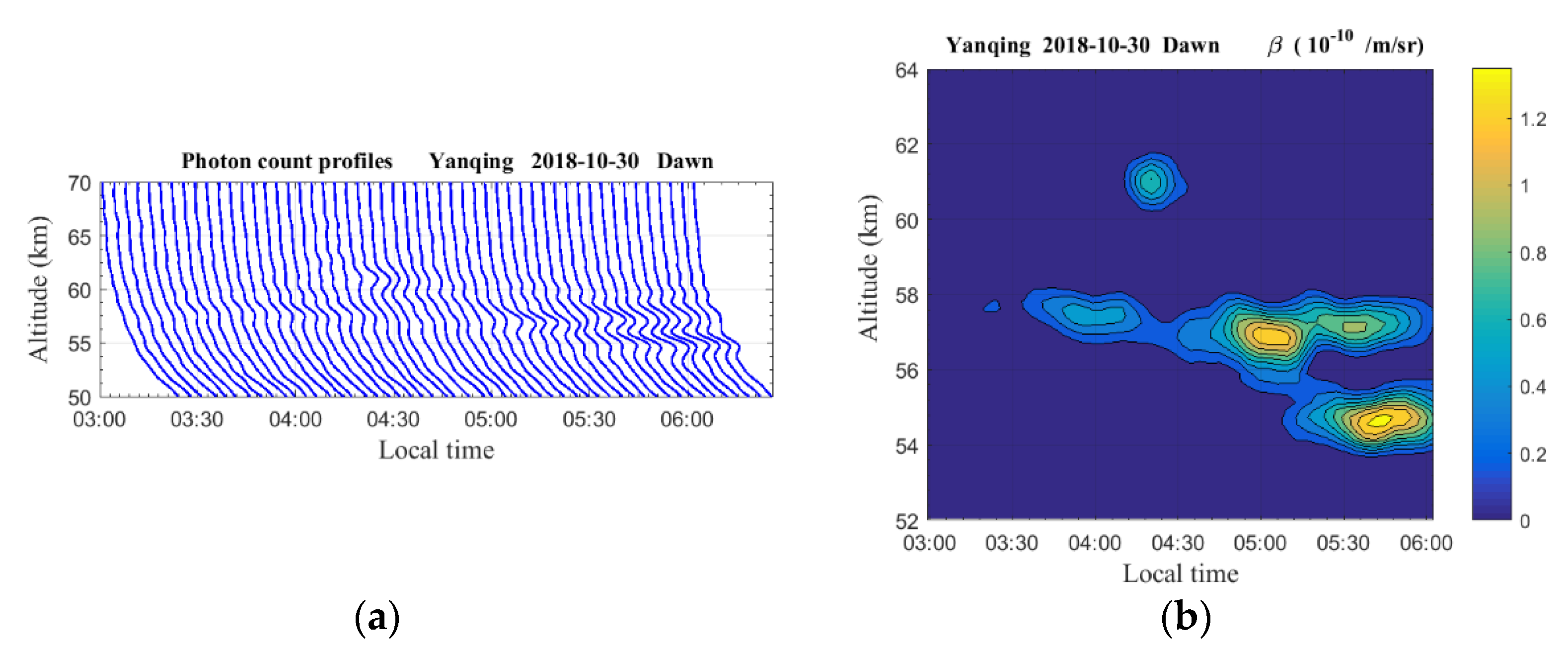 Remotesensing 14 04938 g002