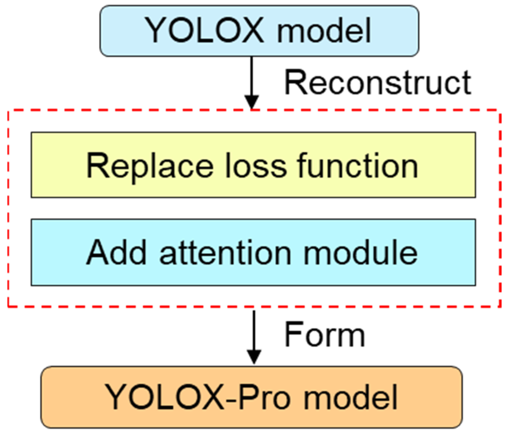 Remotesensing 14 04939 g008