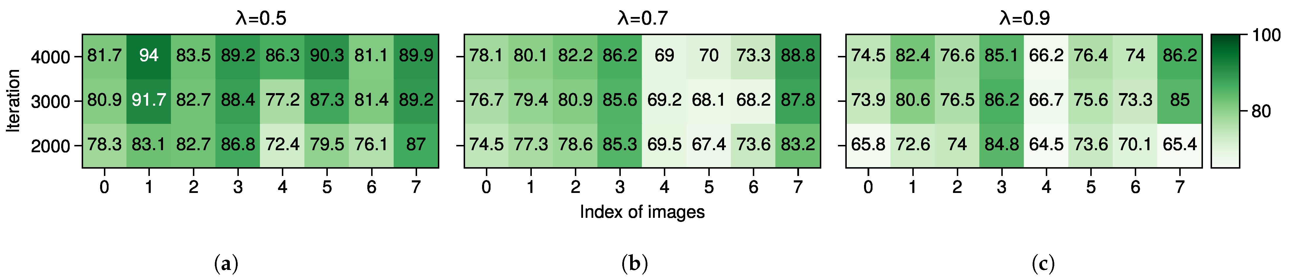 Remotesensing 14 04942 g010