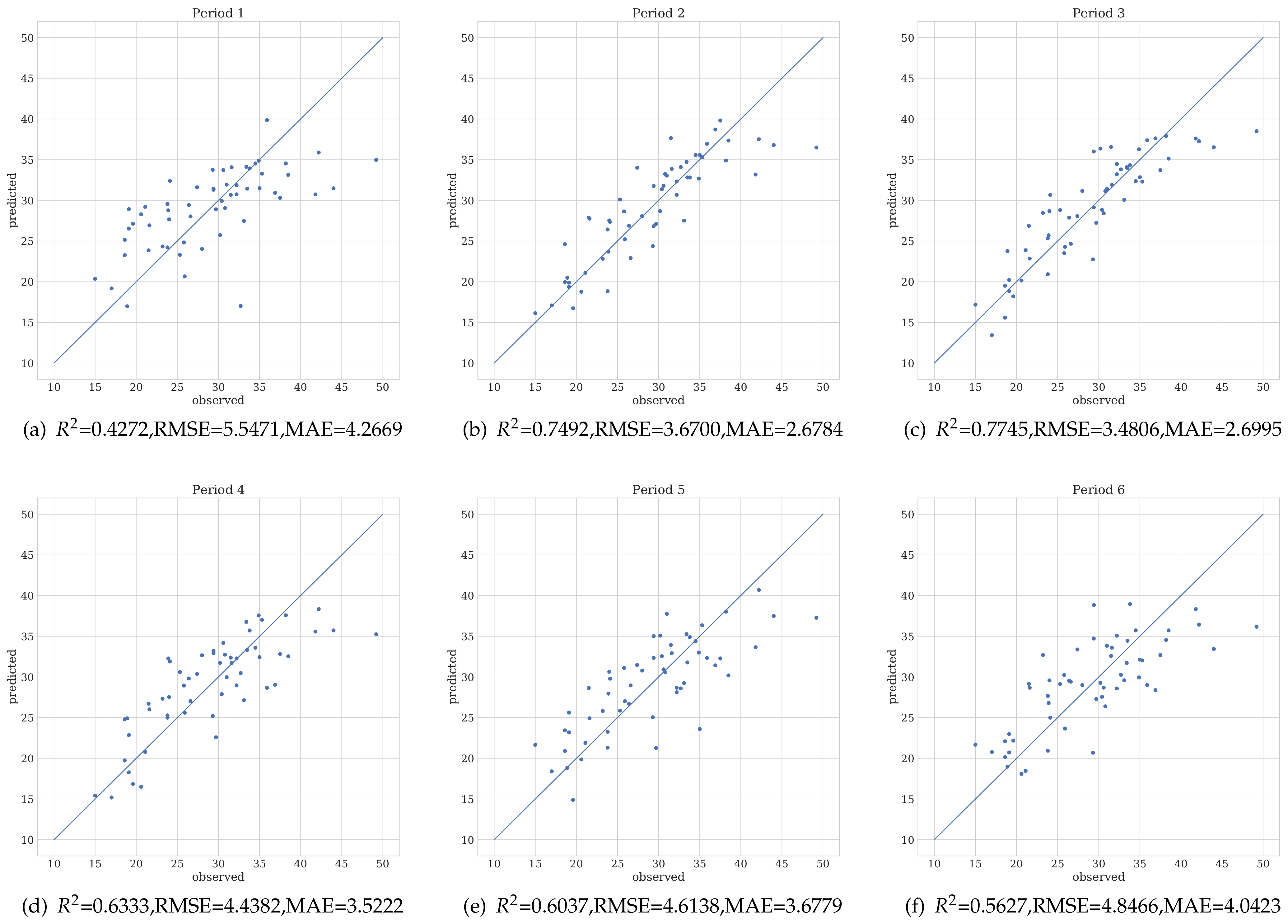 Remotesensing 14 04944 g003