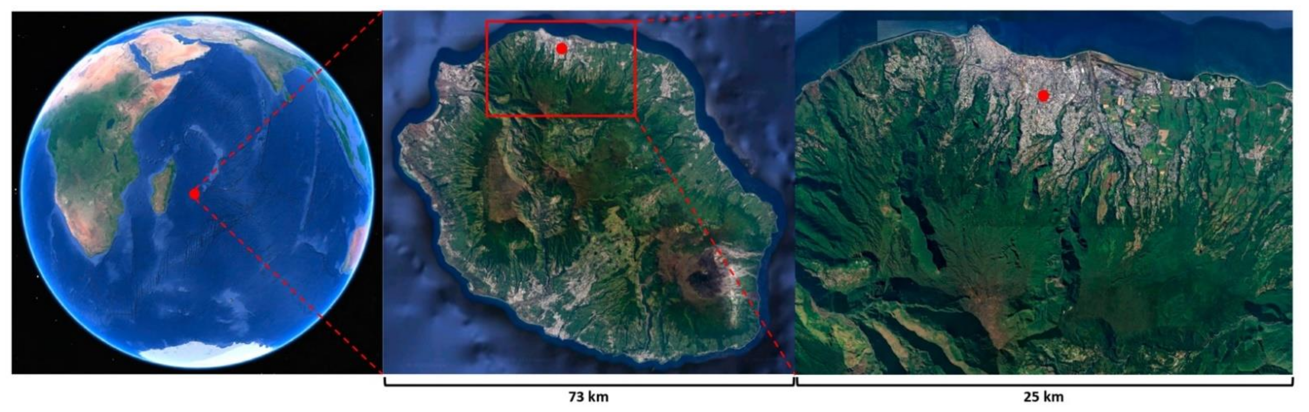 Remotesensing 14 04945 g001 Remotesensing 14 04945 g001