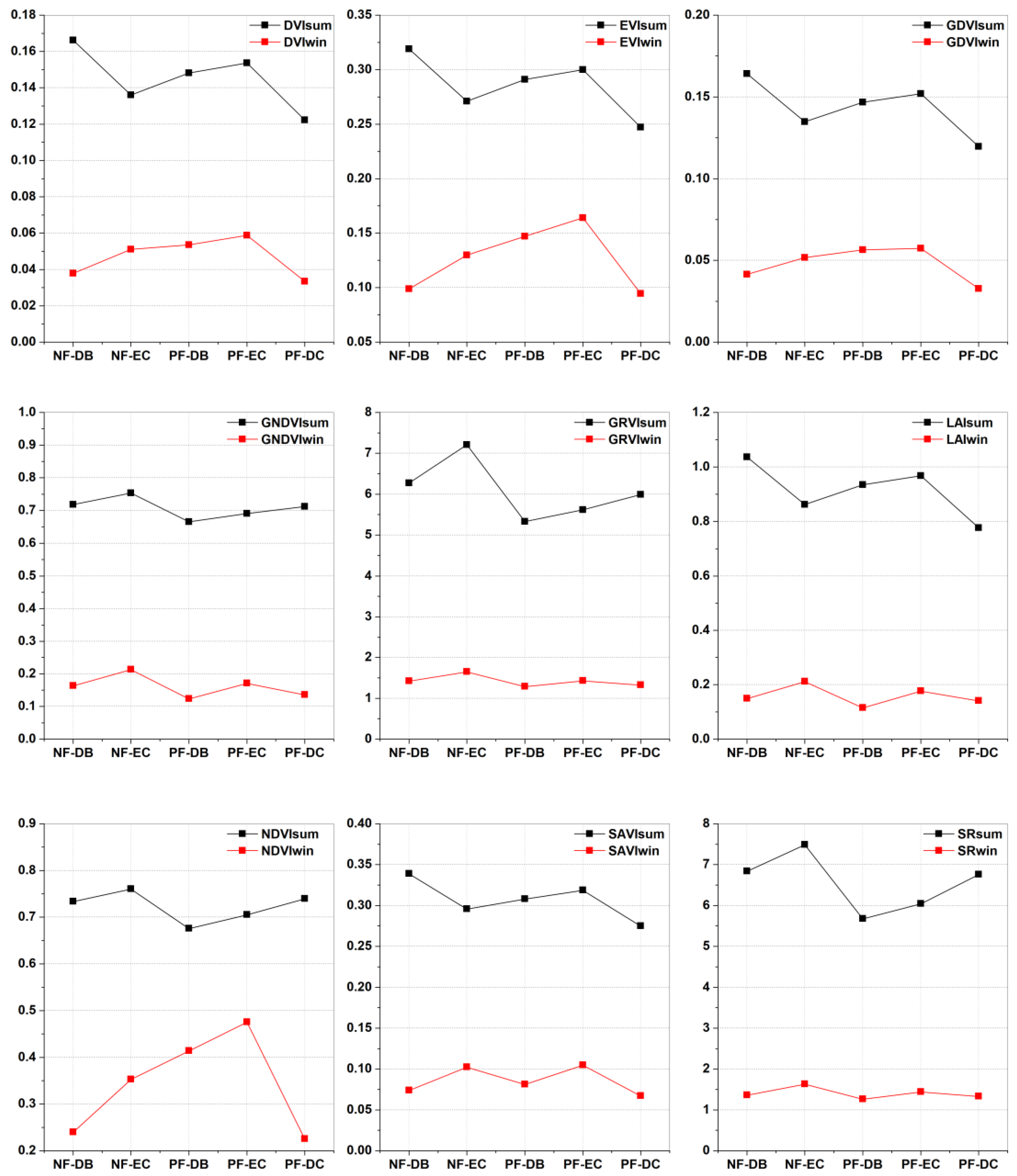 Remotesensing 14 04946 g004