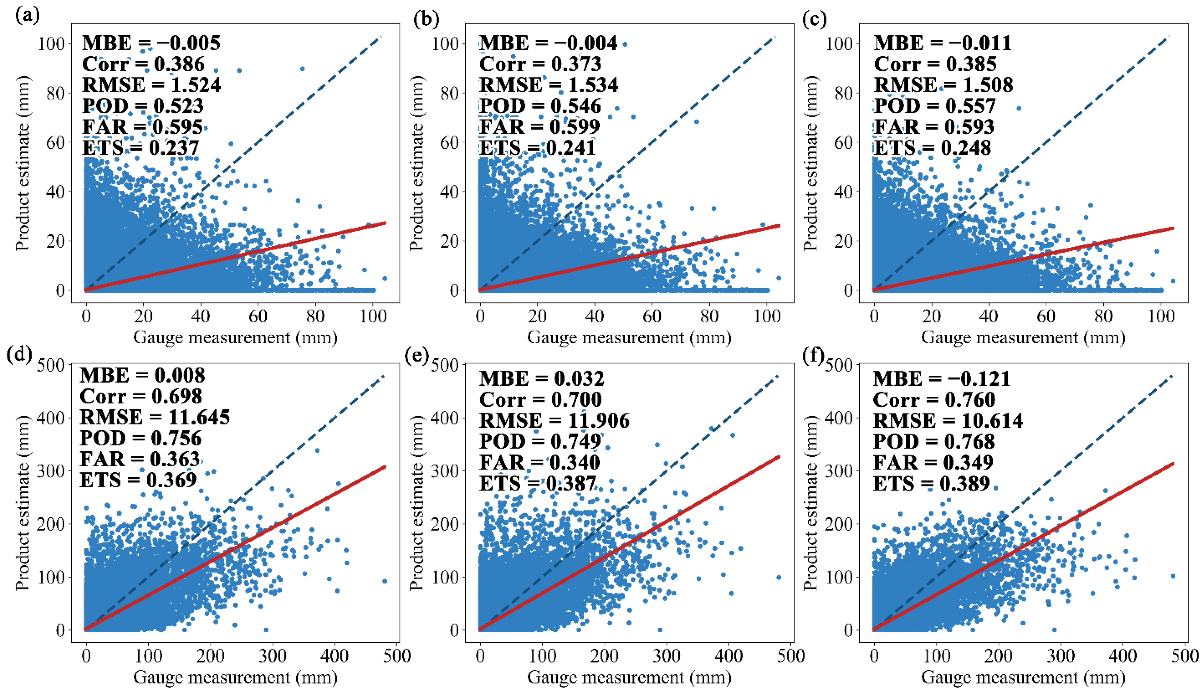 Remotesensing 14 04947 g002 Remotesensing 14 04947 g002