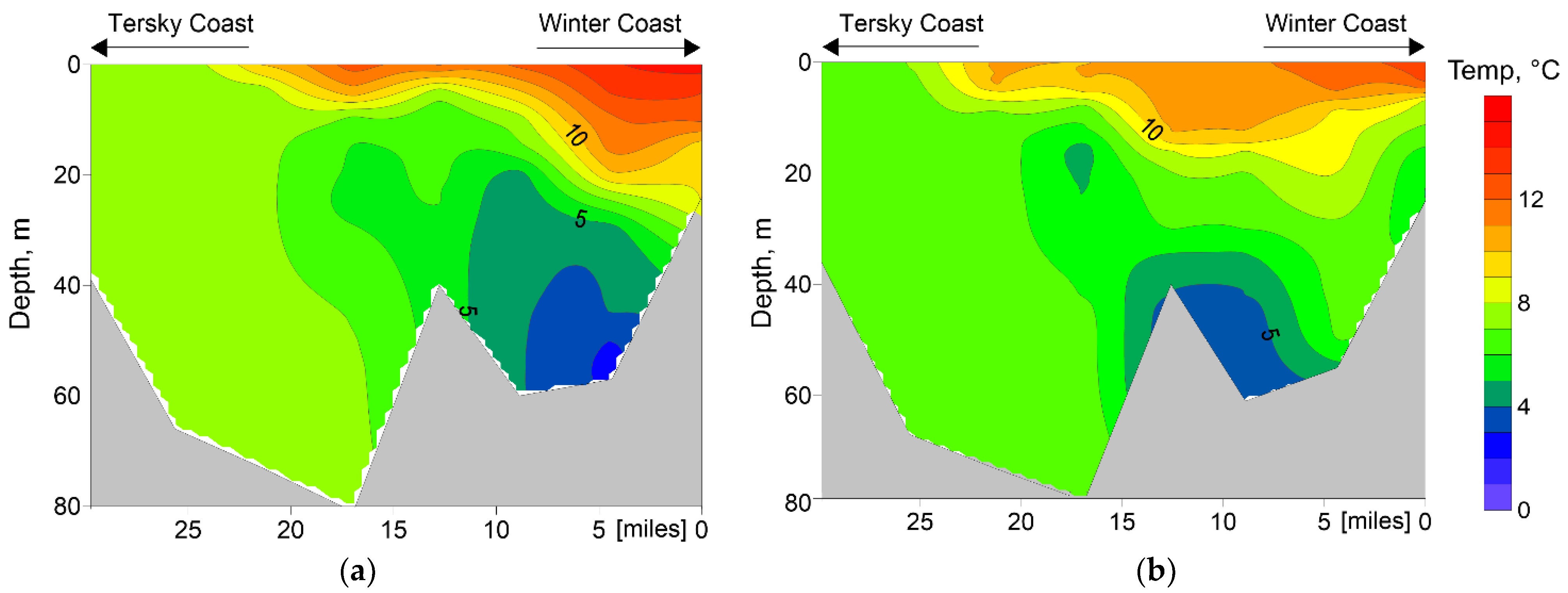 Remotesensing 14 04948 g011