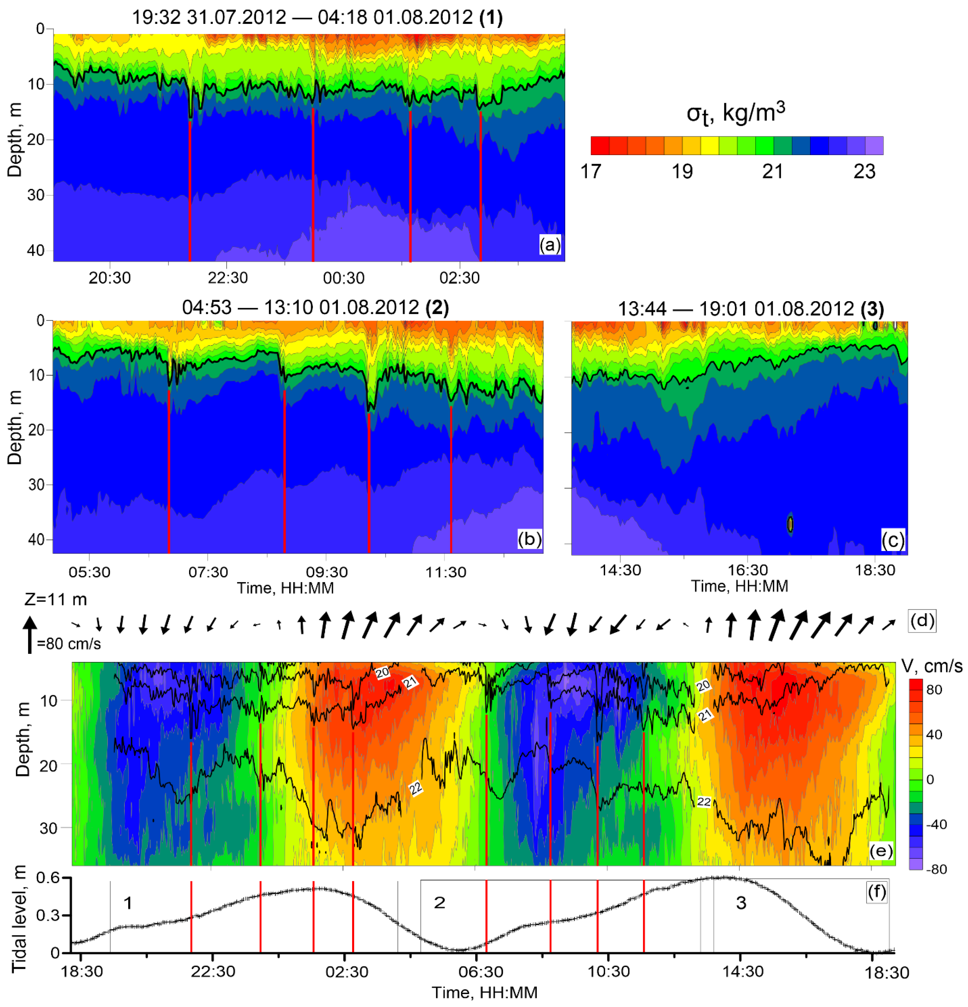 Remotesensing 14 04948 g012