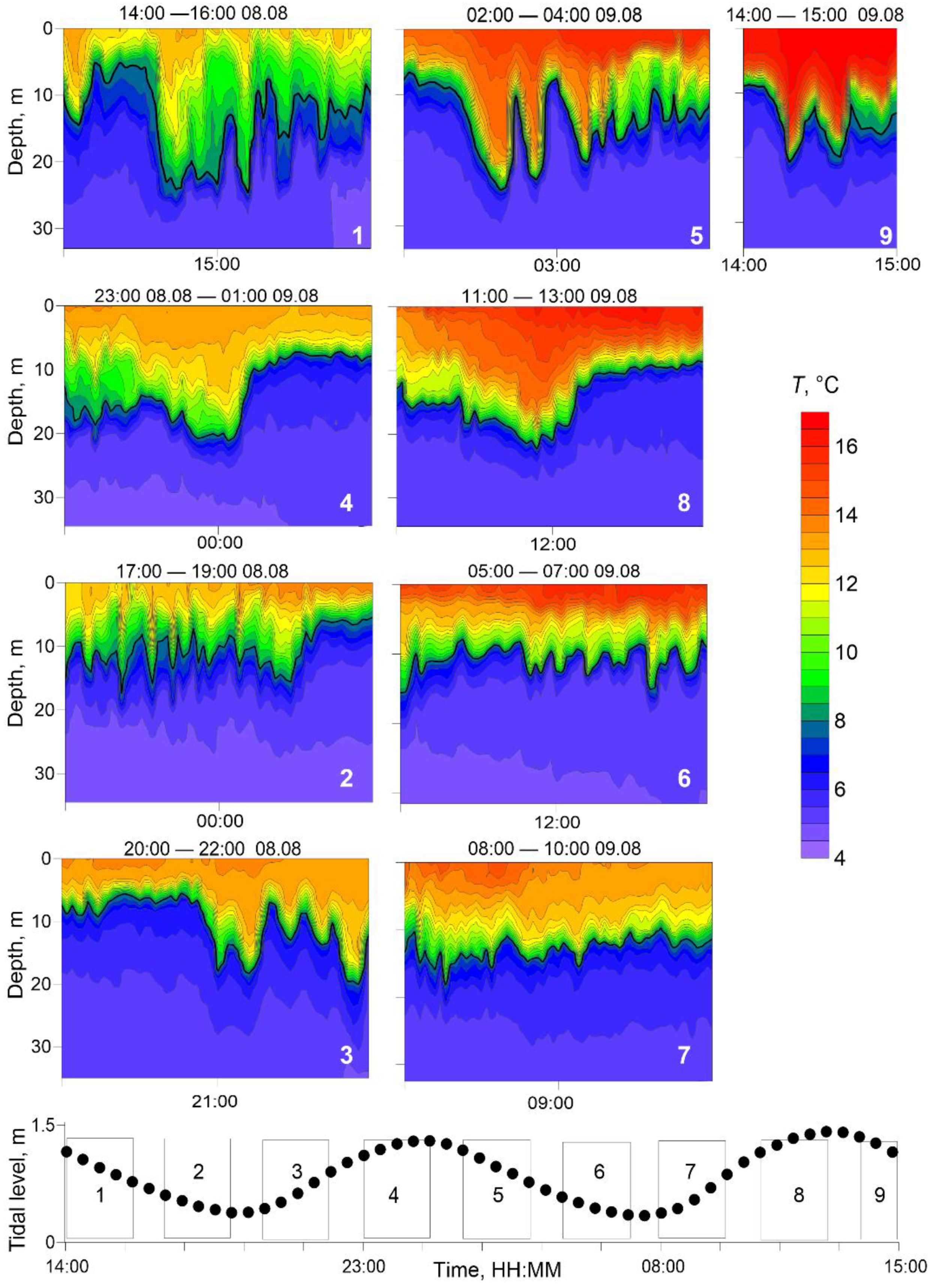 Remotesensing 14 04948 g015