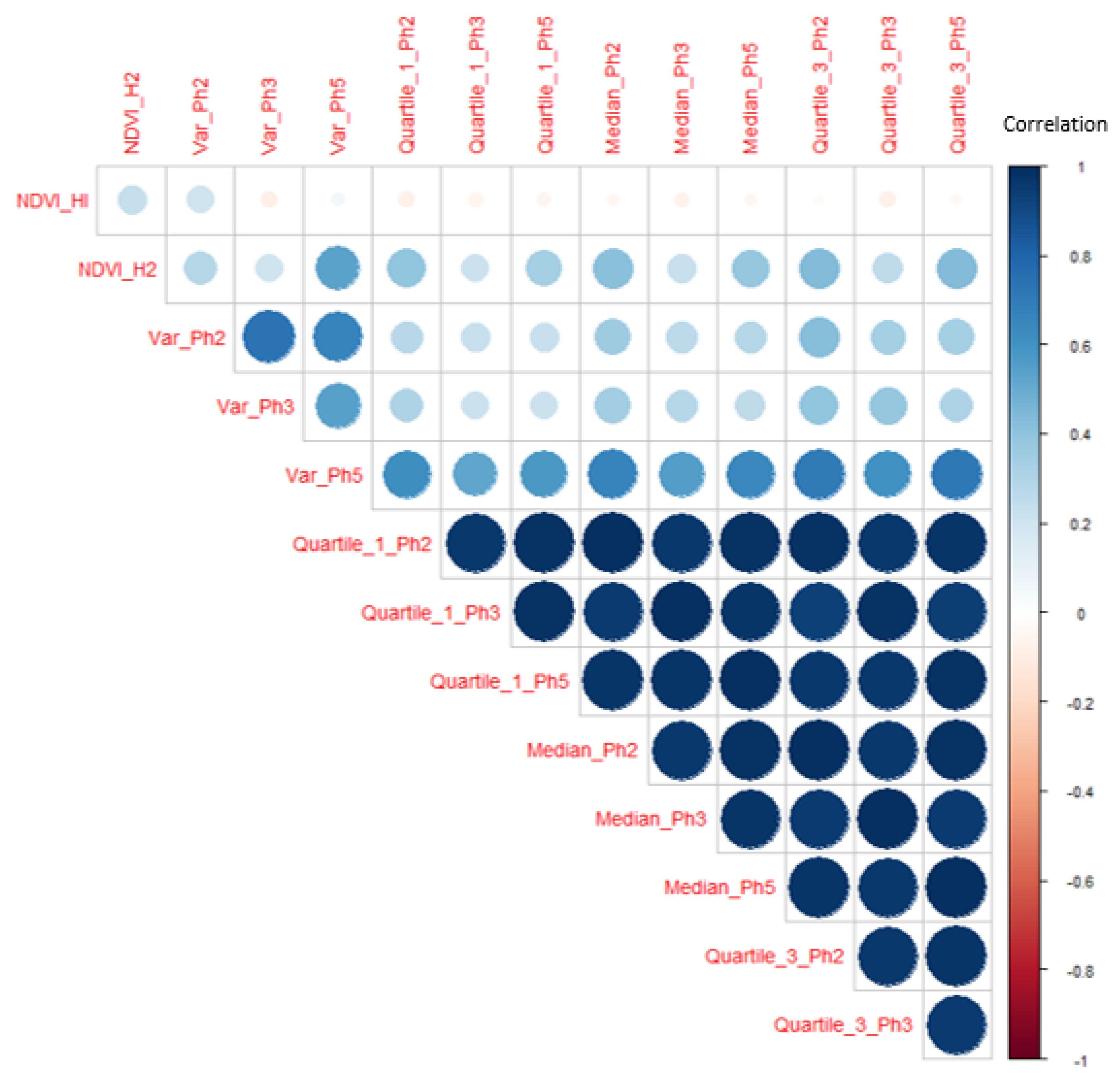 Remotesensing 14 04949 g002 Remotesensing 14 04949 g002