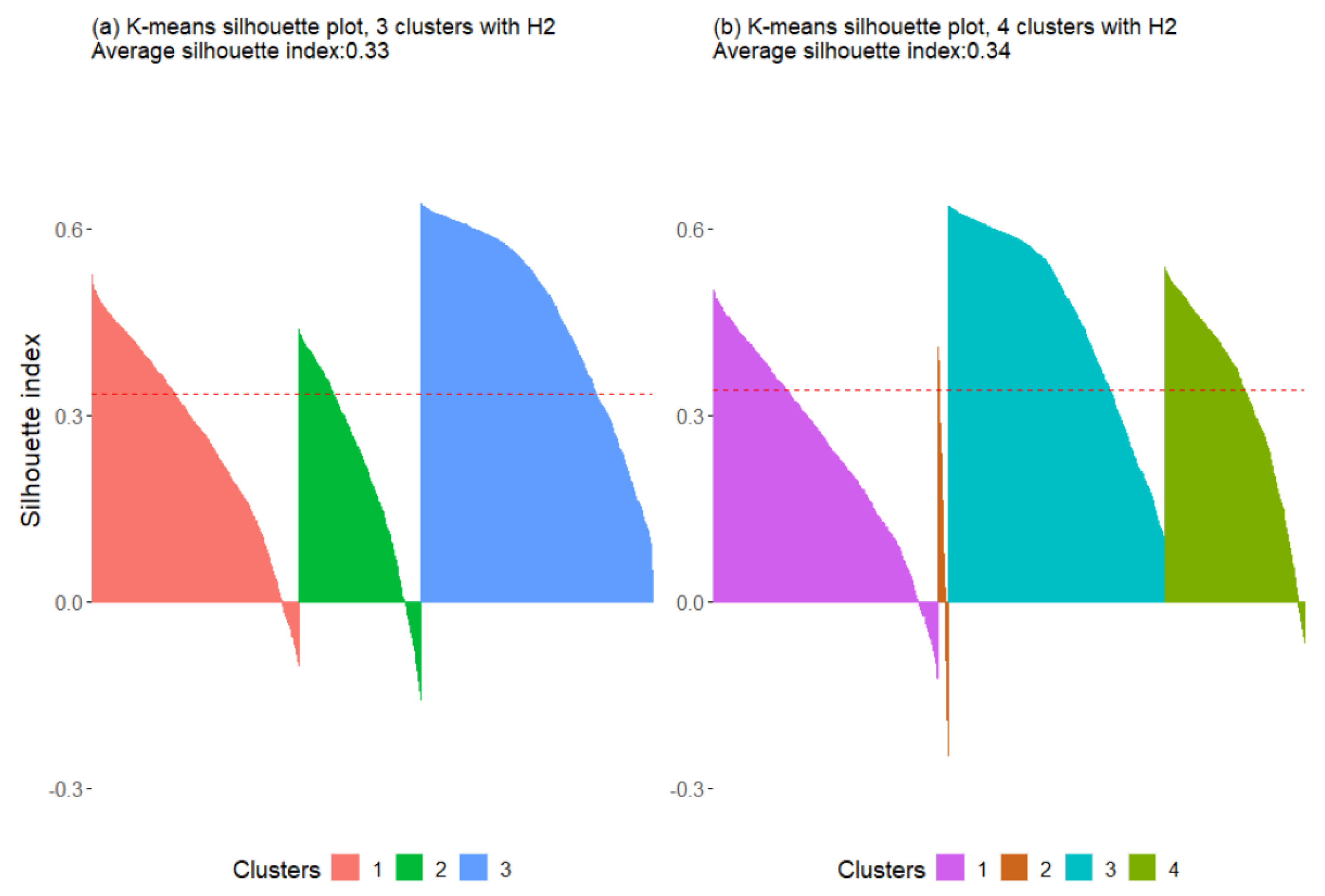 Remotesensing 14 04949 g004 Remotesensing 14 04949 g004