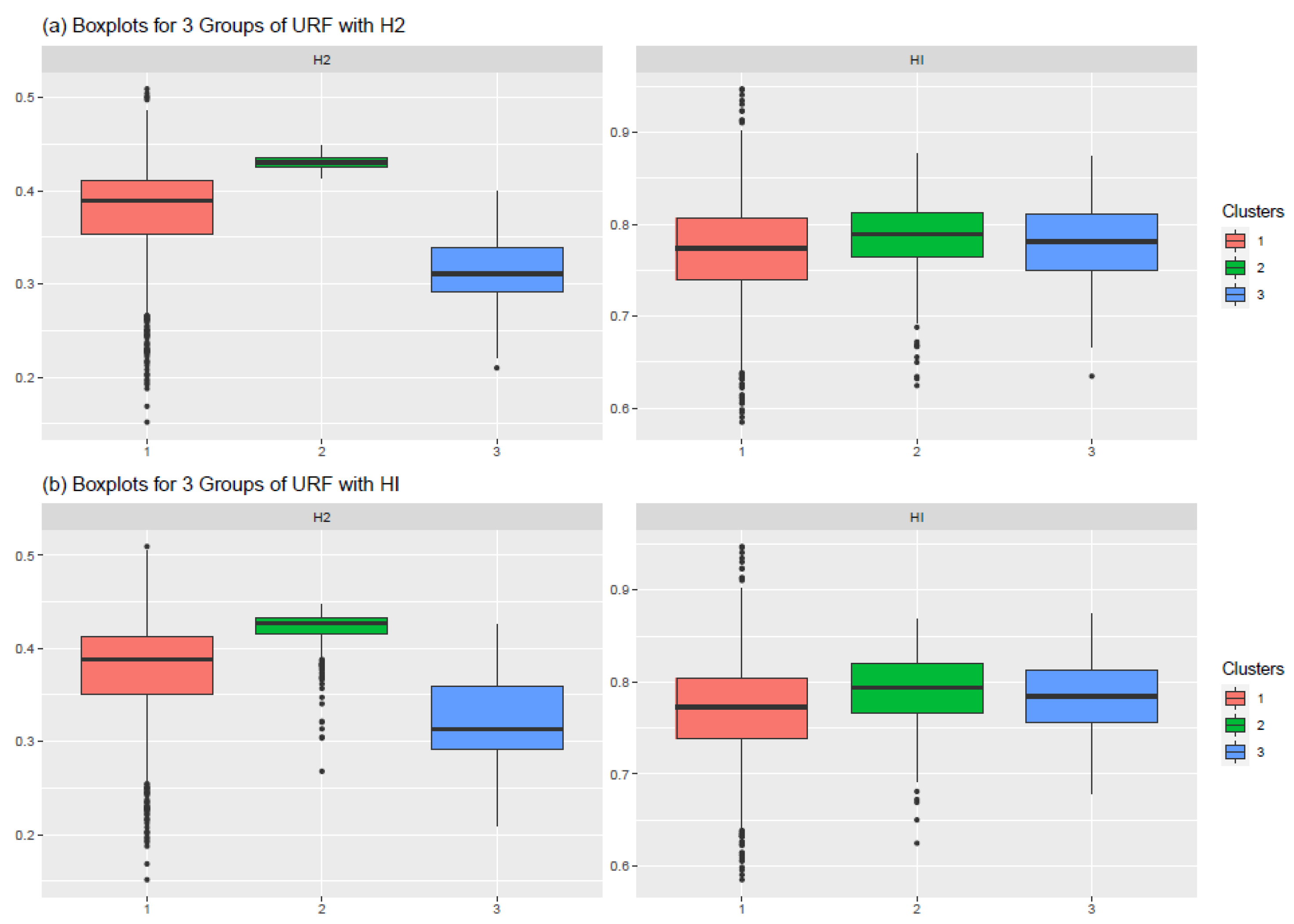 Remotesensing 14 04949 g007 Remotesensing 14 04949 g007
