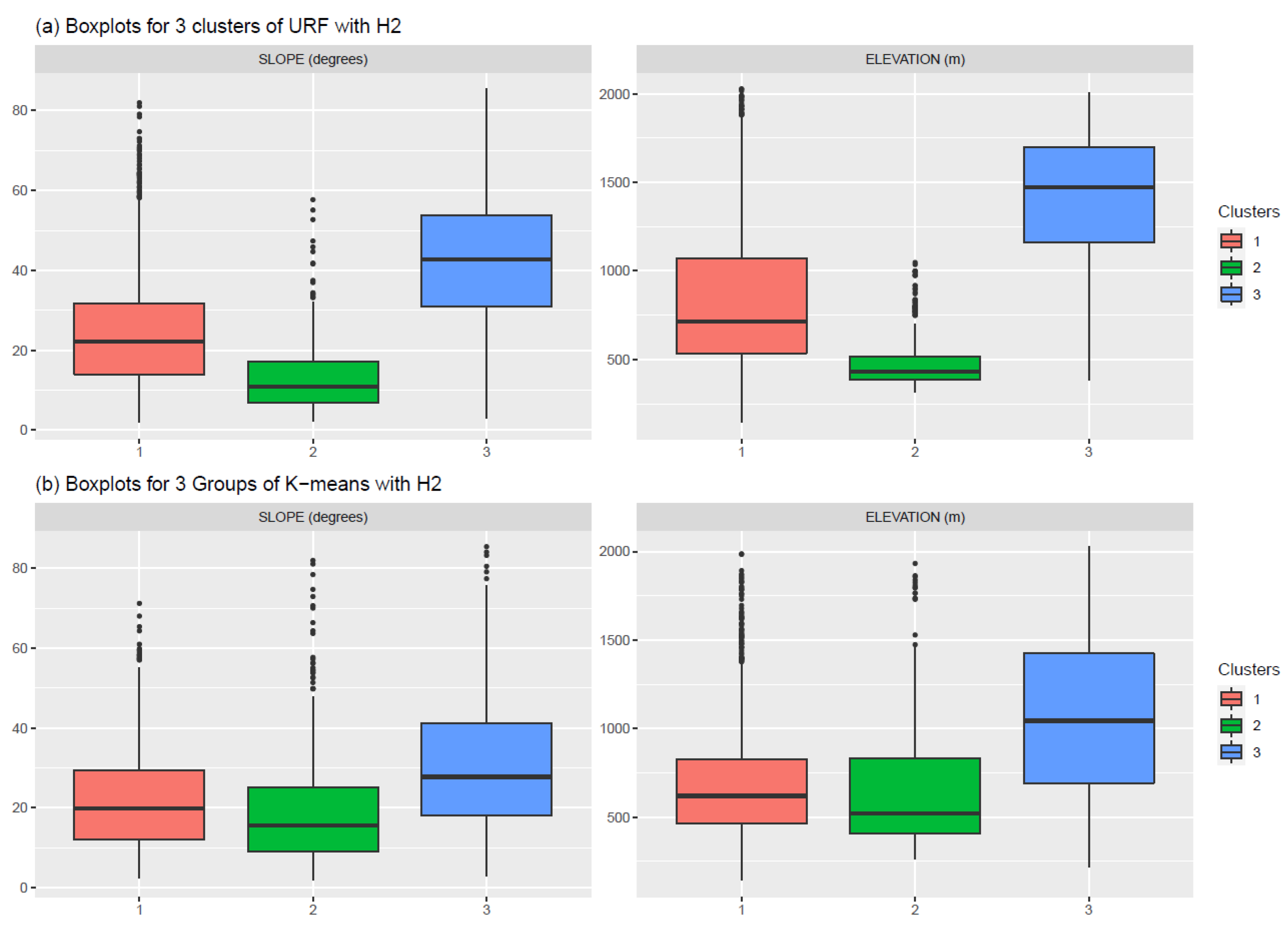 Remotesensing 14 04949 g008 Remotesensing 14 04949 g008