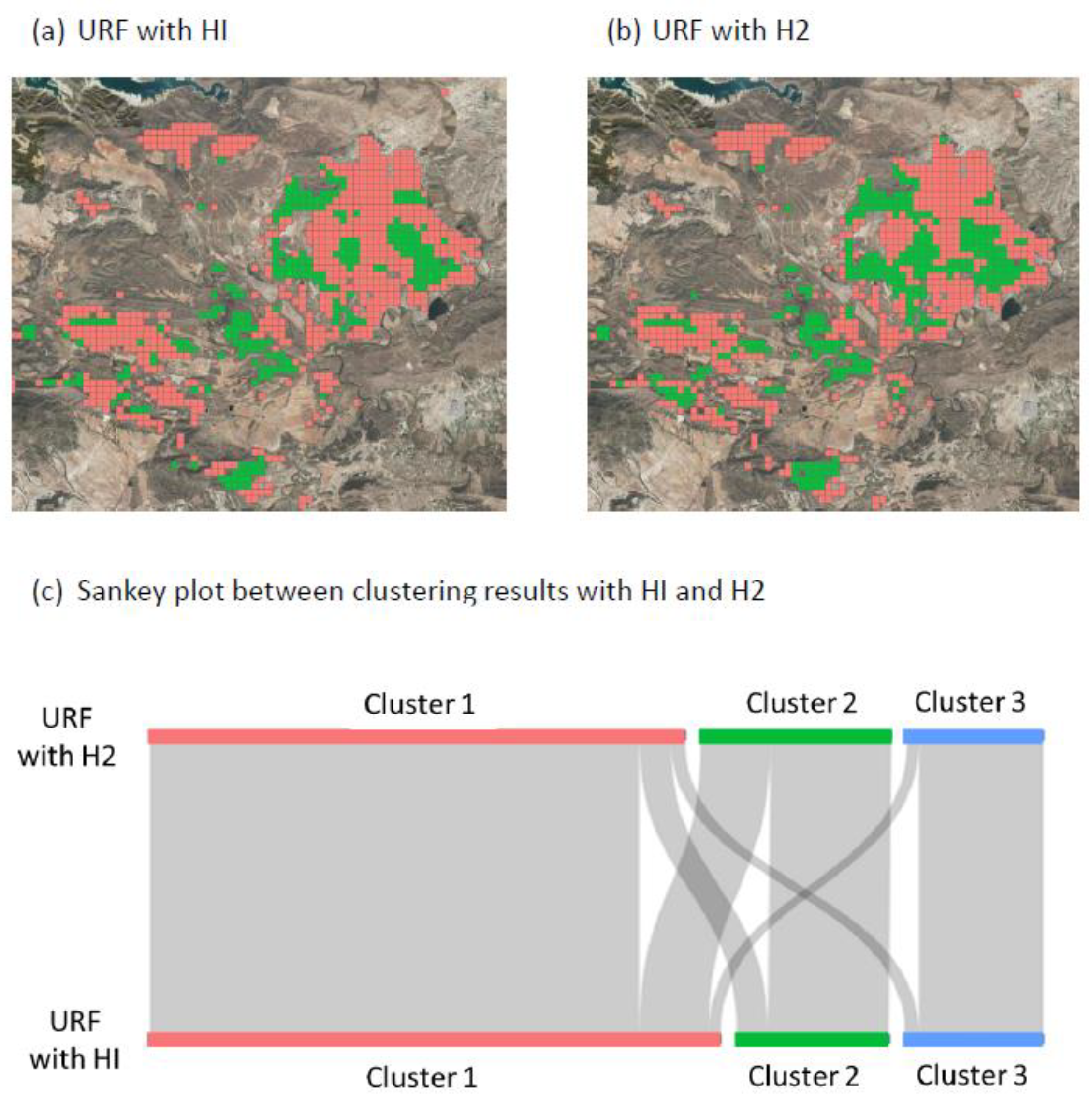 Remotesensing 14 04949 g009 Remotesensing 14 04949 g009