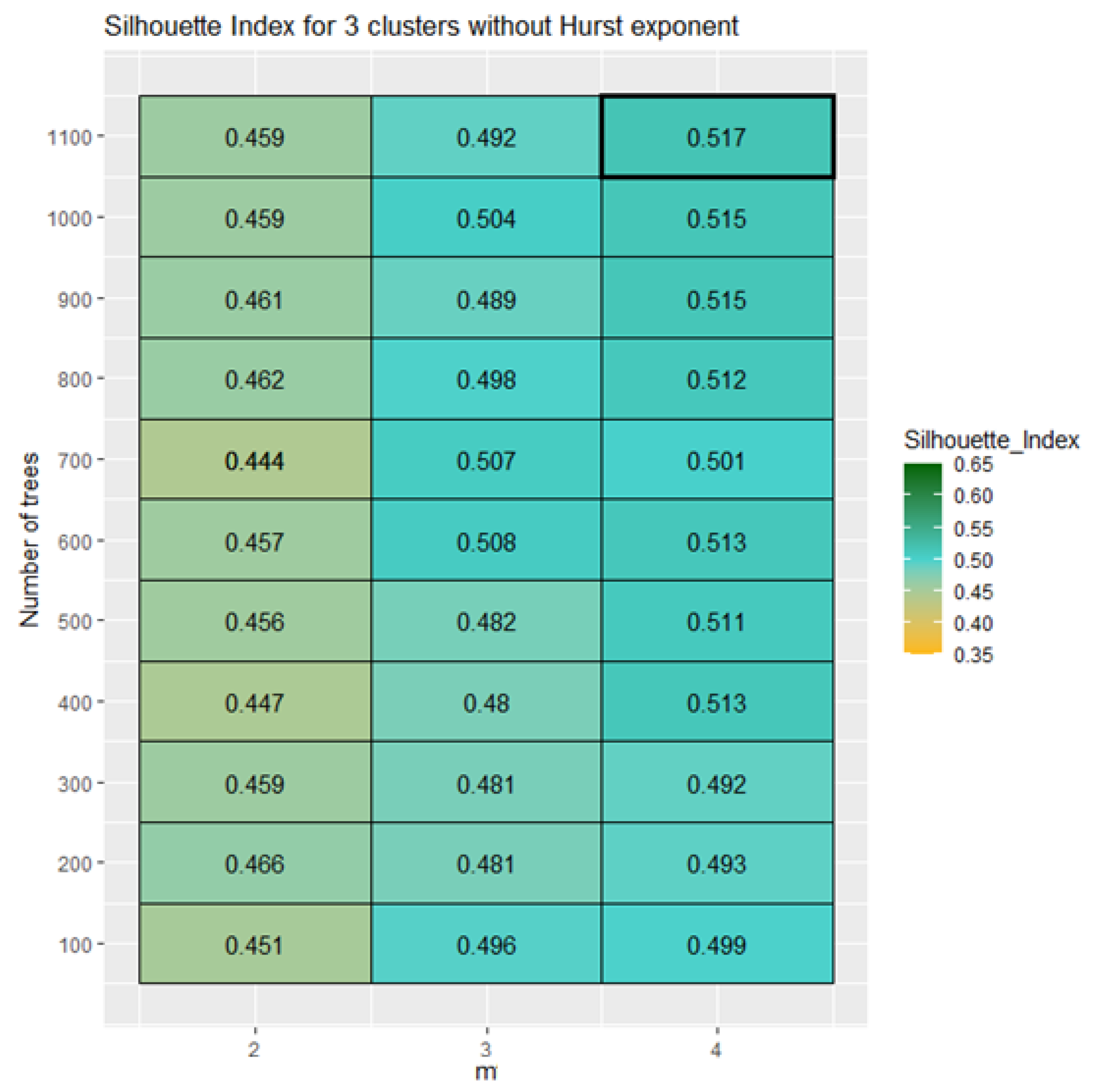 Remotesensing 14 04949 g0a3 Remotesensing 14 04949 g0a3