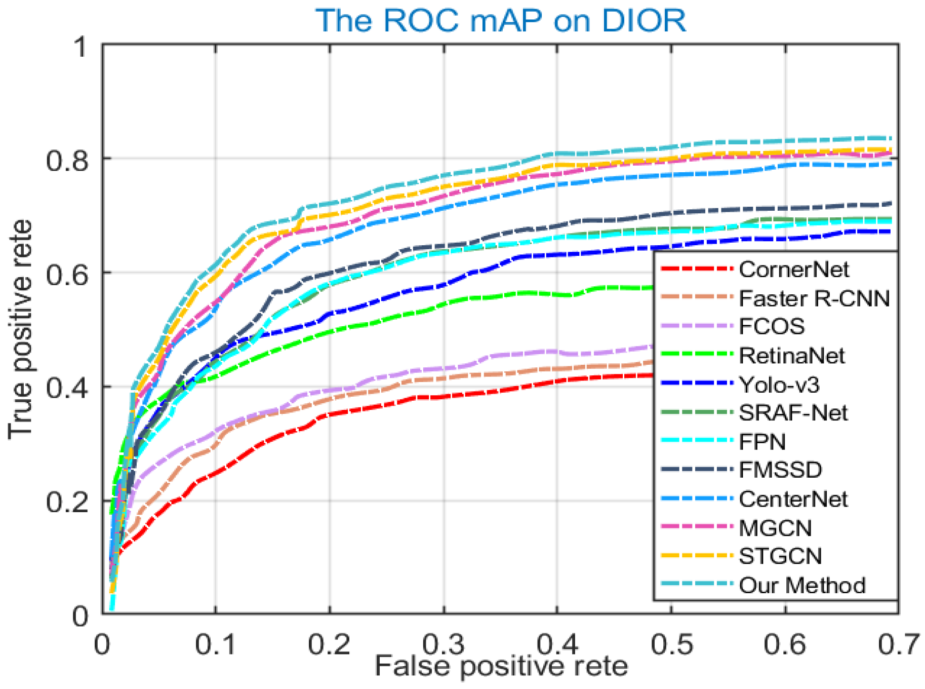 Remotesensing 14 04951 g011 Remotesensing 14 04951 g011