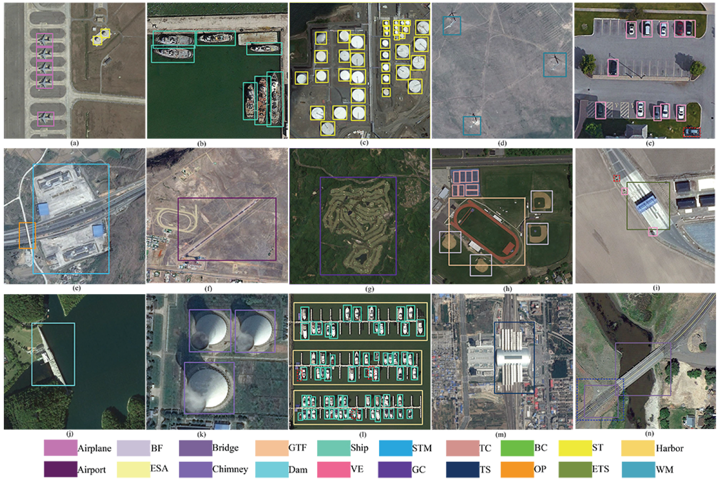 Remotesensing 14 04951 g012 Remotesensing 14 04951 g012