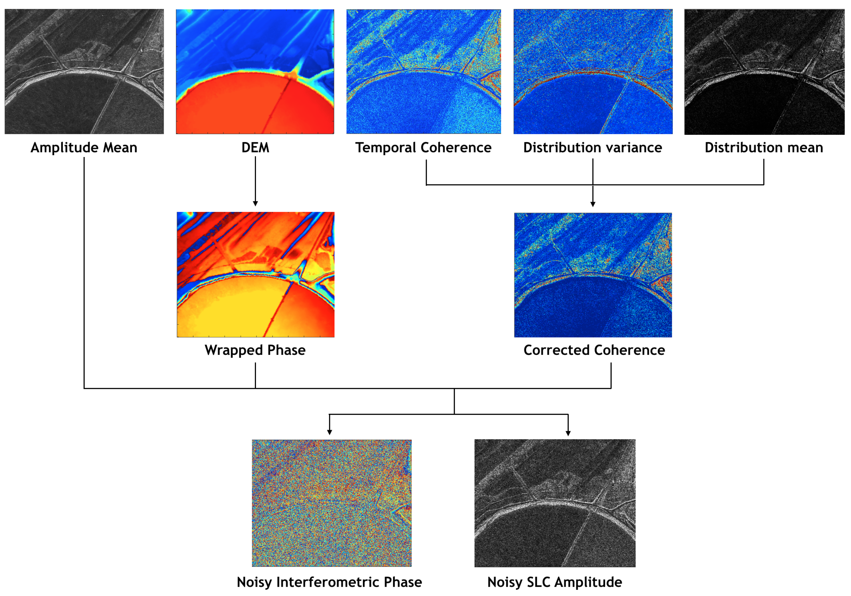 Remotesensing 14 04956 g002