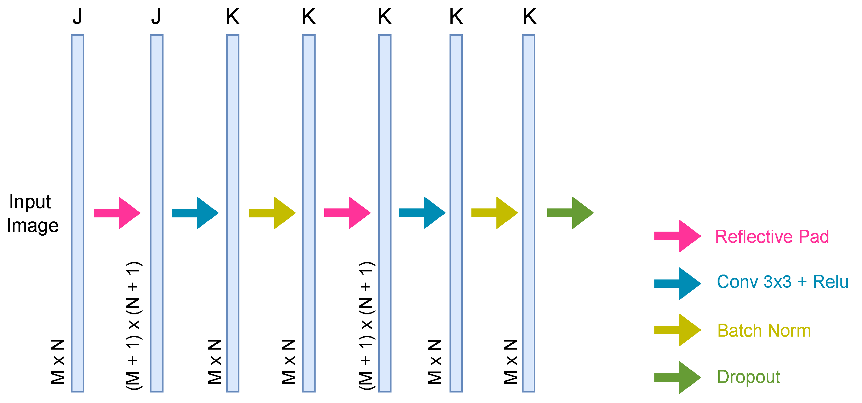 Remotesensing 14 04956 g004
