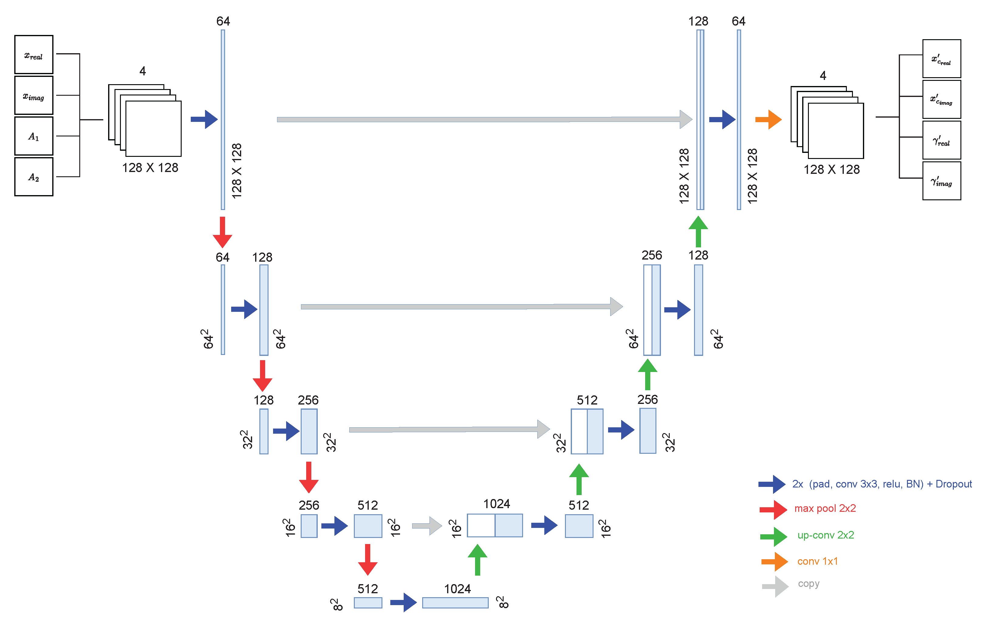 Remotesensing 14 04956 g005