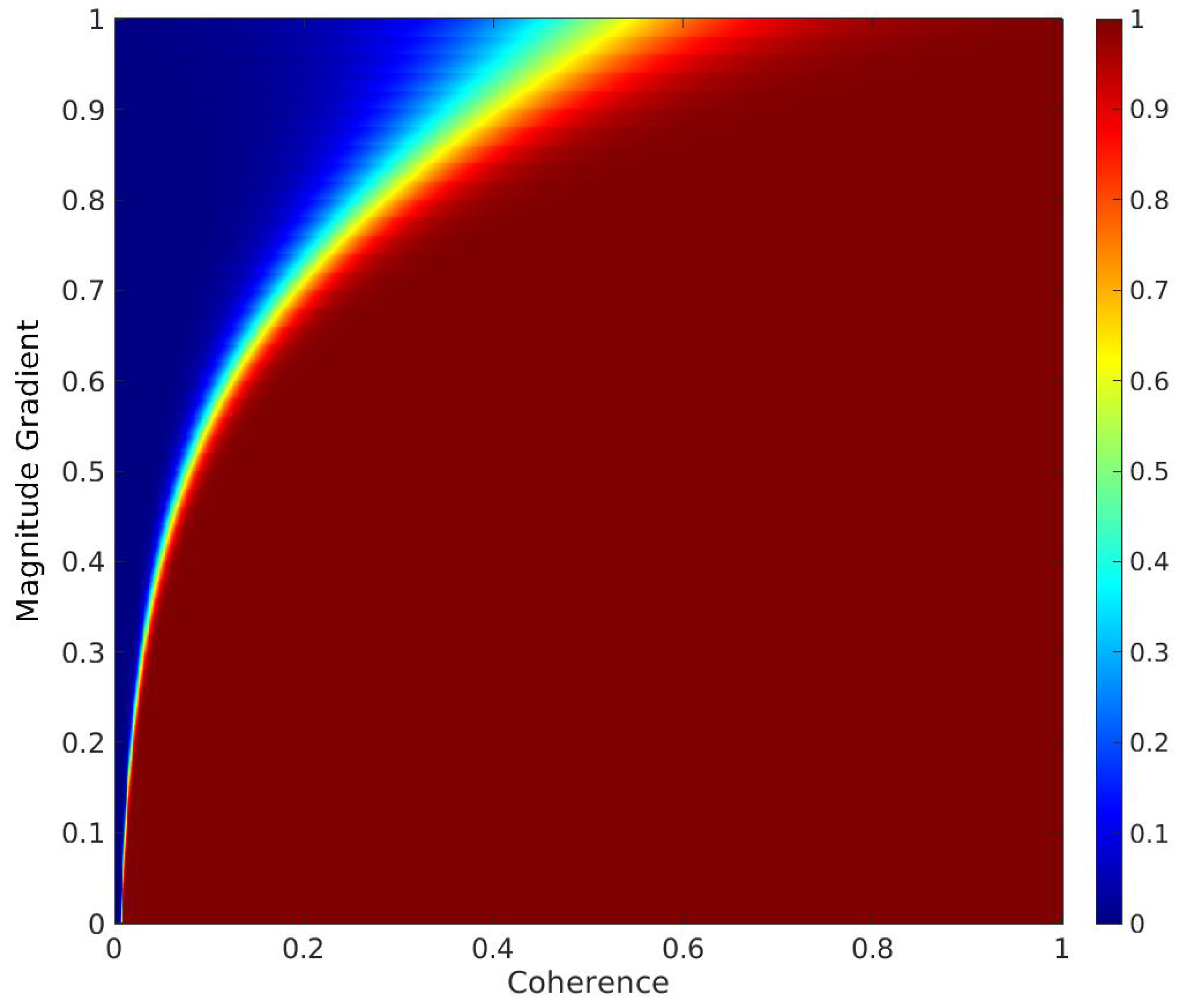 Remotesensing 14 04956 g006