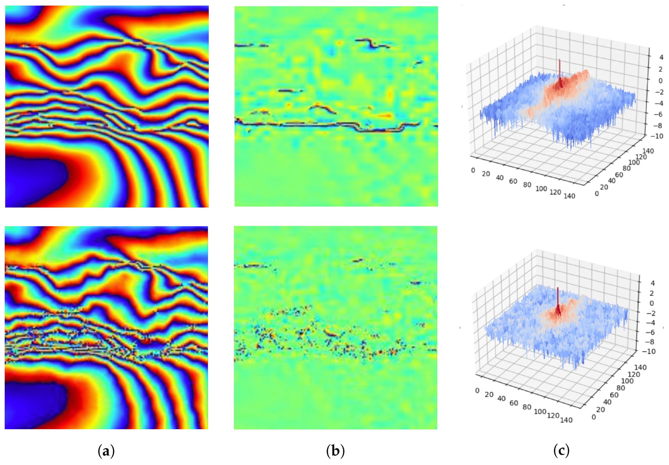 Remotesensing 14 04956 g008