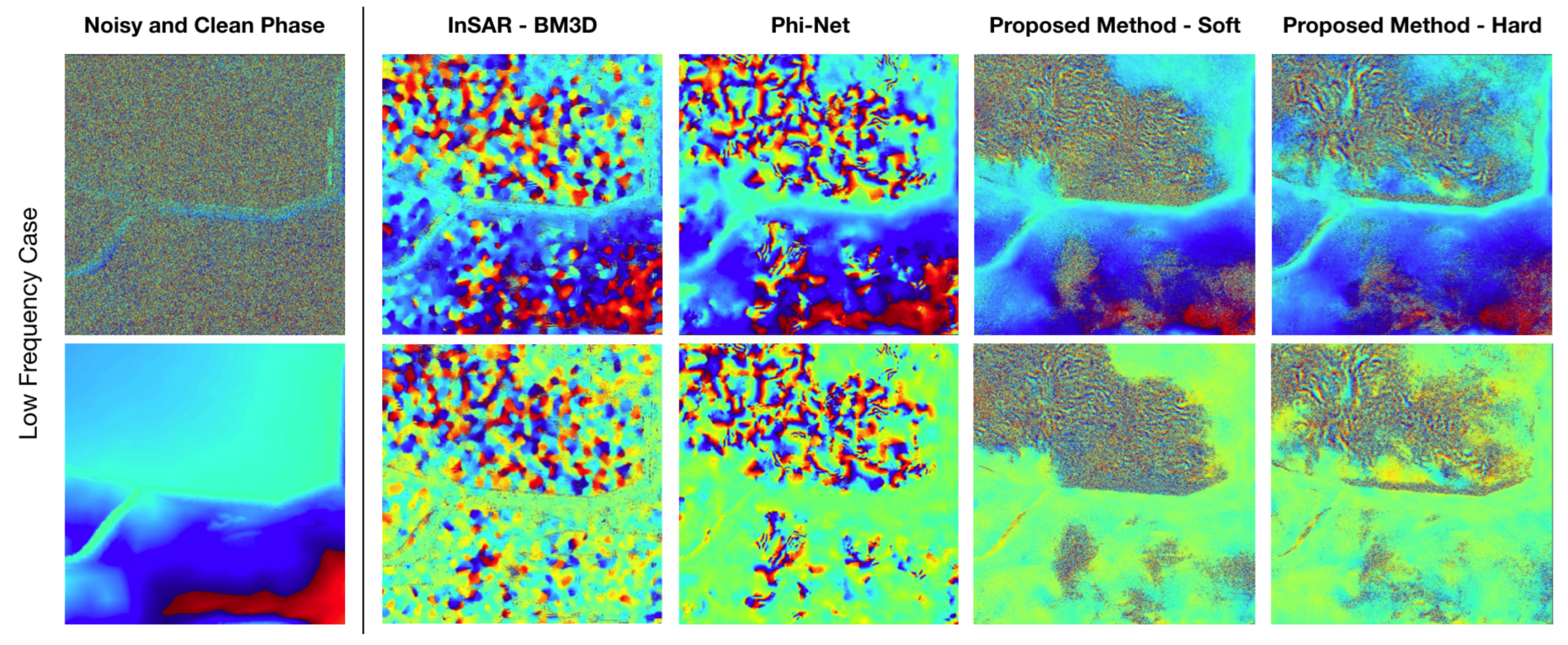 Remotesensing 14 04956 g009