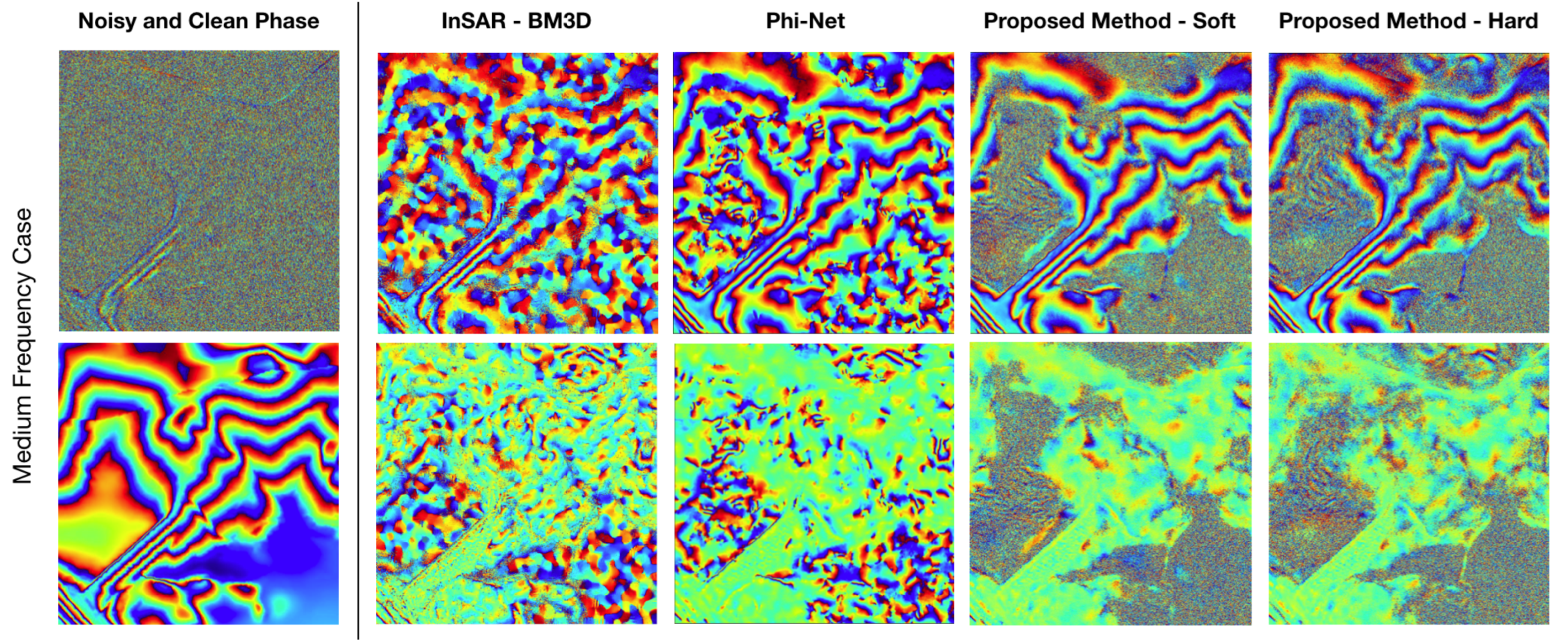 Remotesensing 14 04956 g010