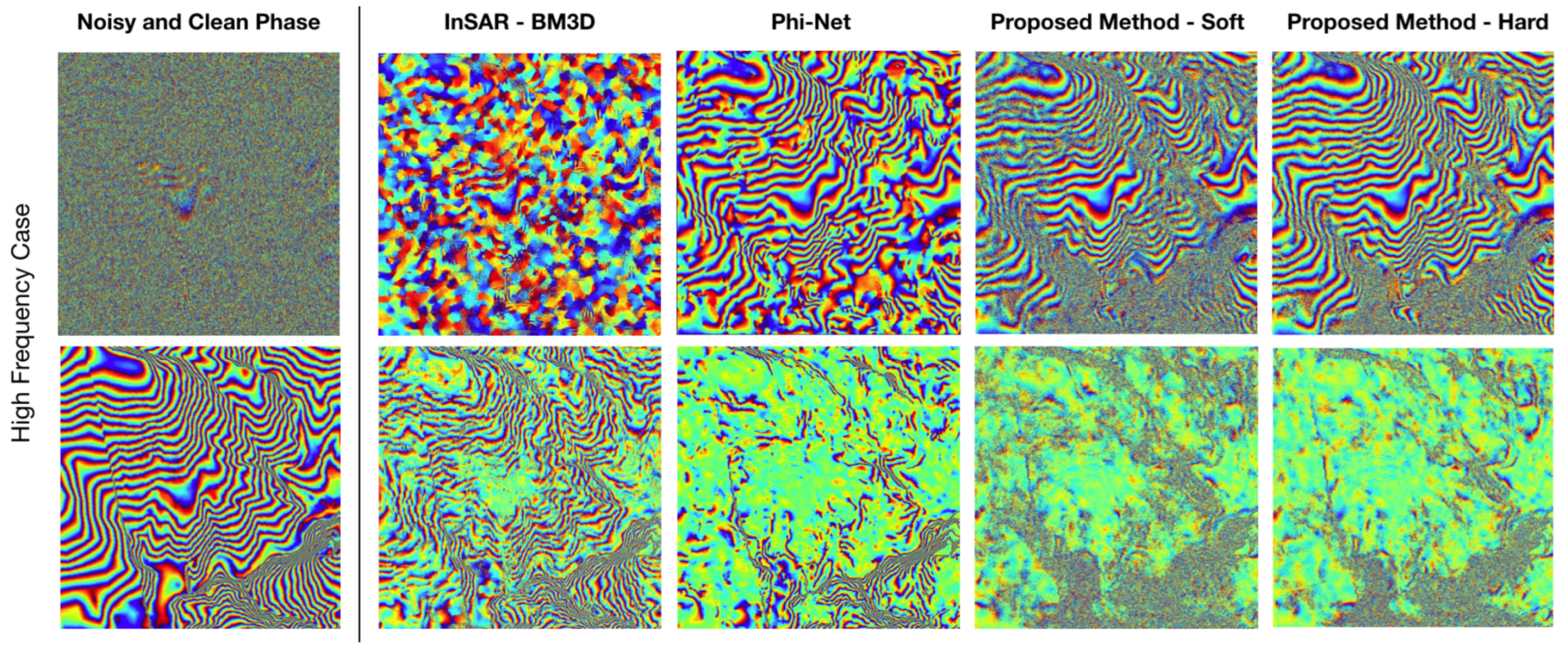 Remotesensing 14 04956 g011