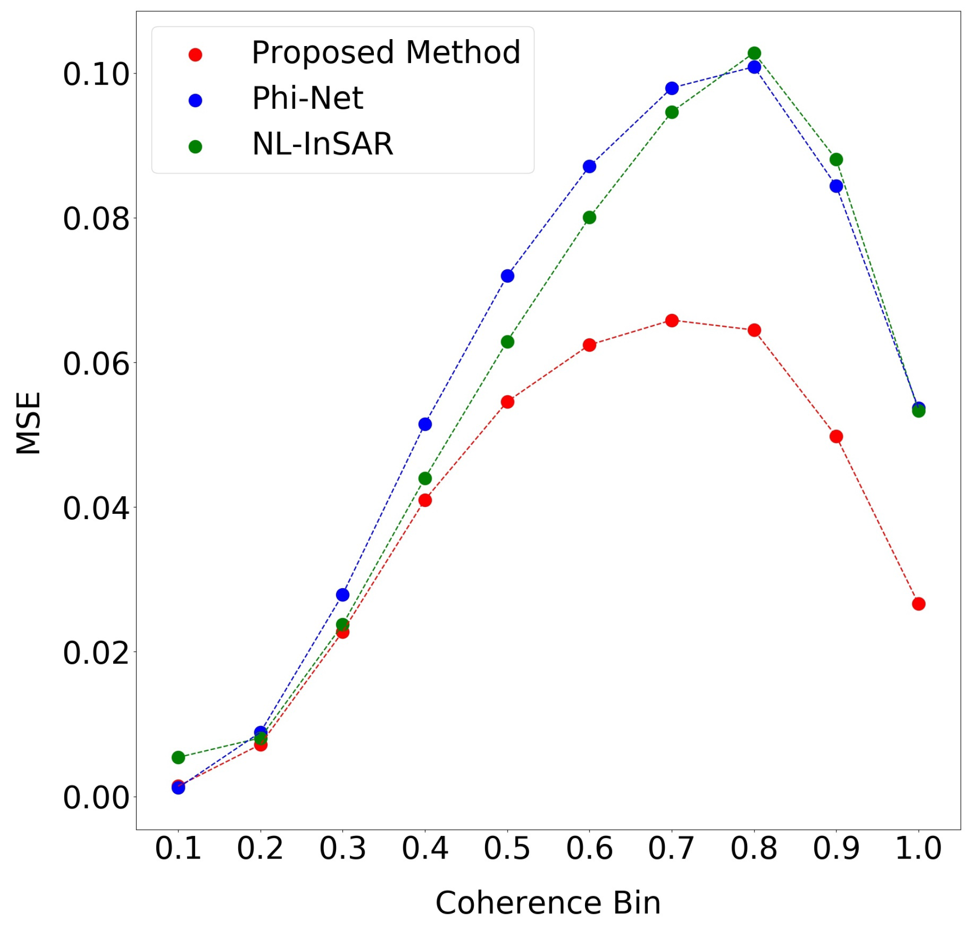 Remotesensing 14 04956 g016