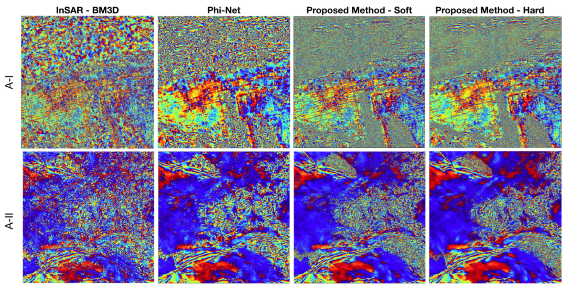 Remotesensing 14 04956 g018